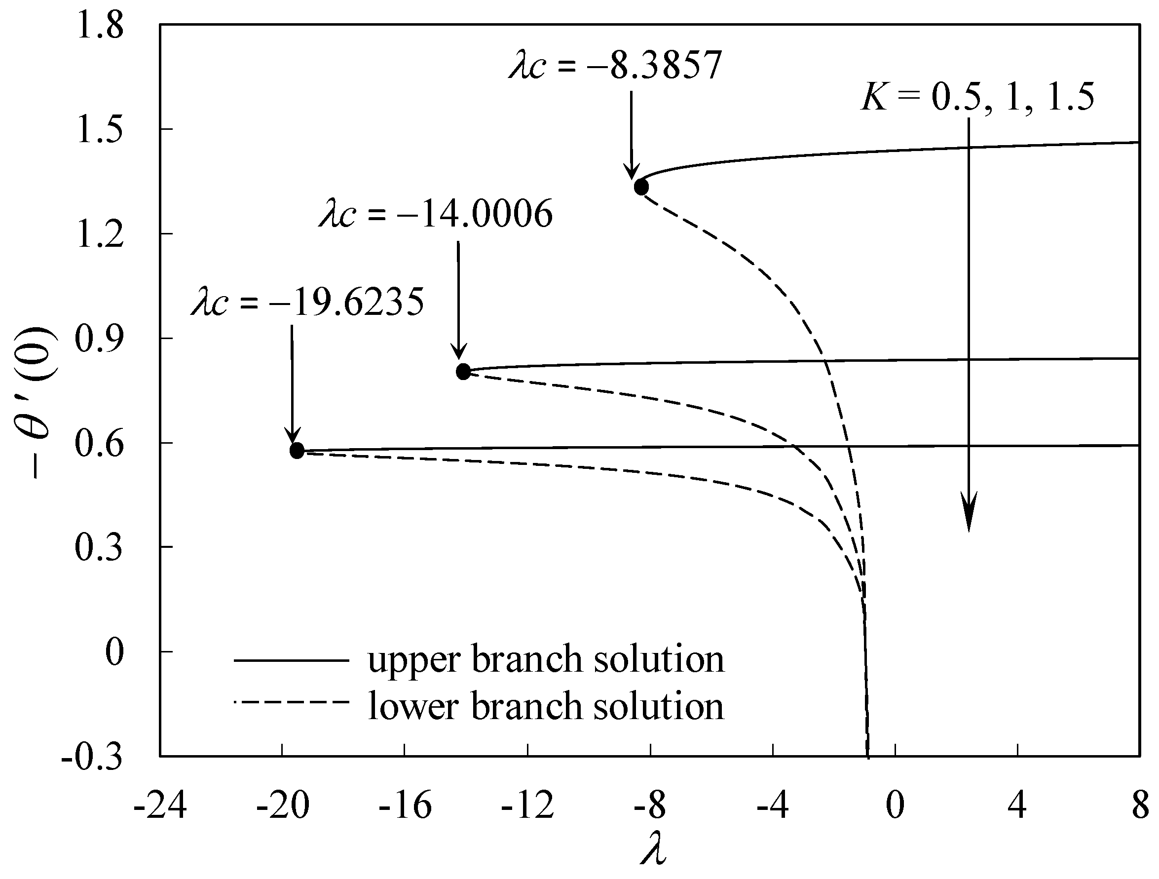 Applsci 08 01128 g013
