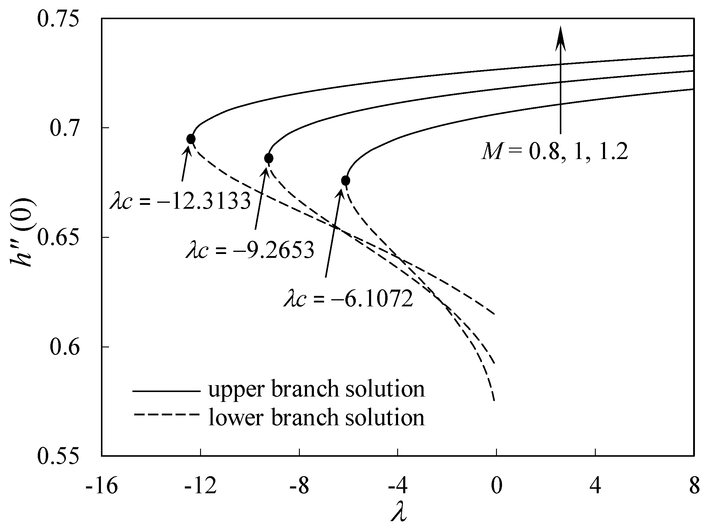 Applsci 08 01128 g016