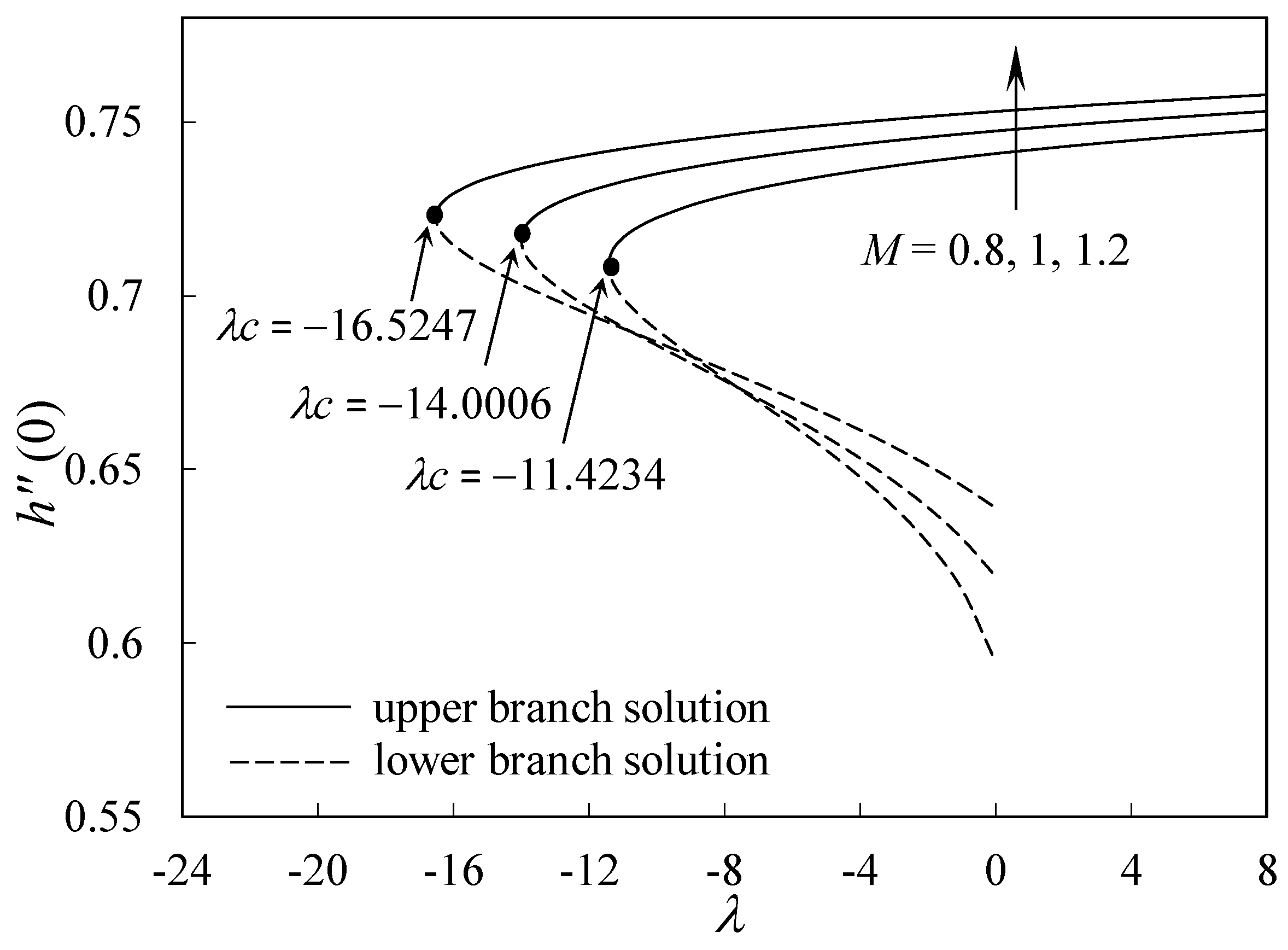 Applsci 08 01128 g017