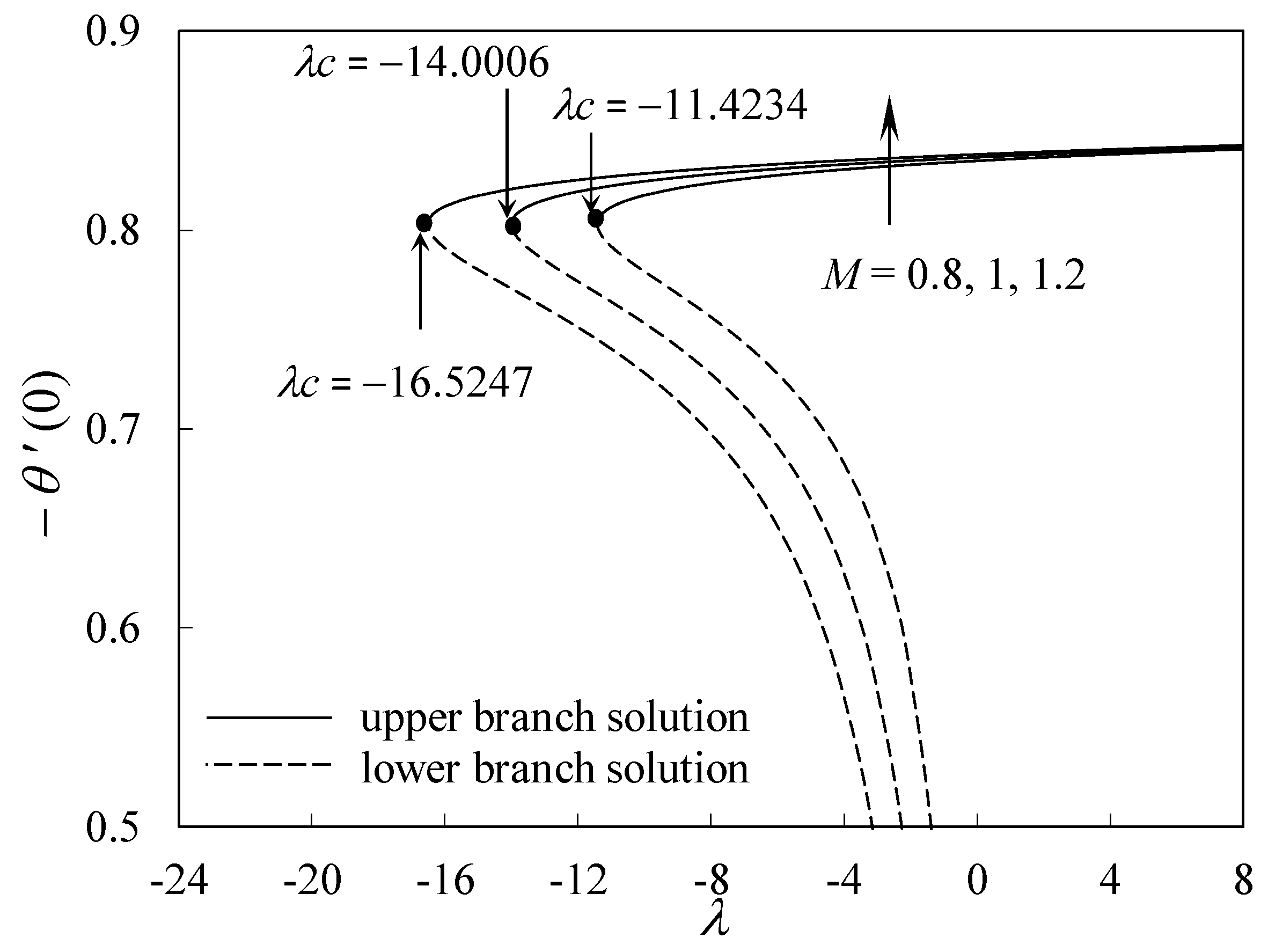 Applsci 08 01128 g019