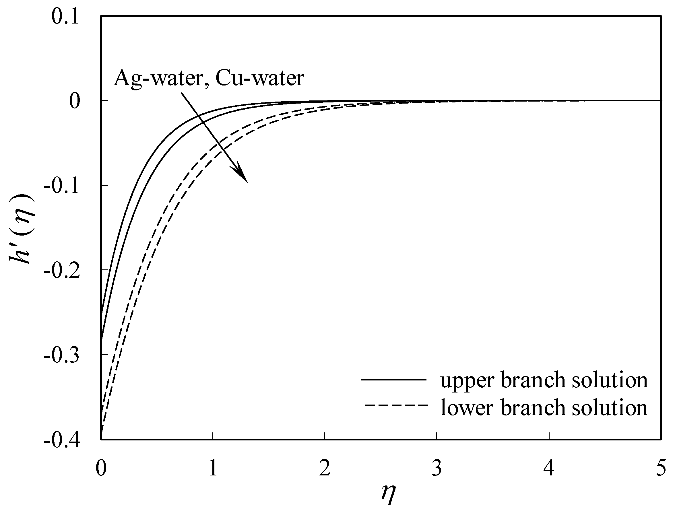 Applsci 08 01128 g021