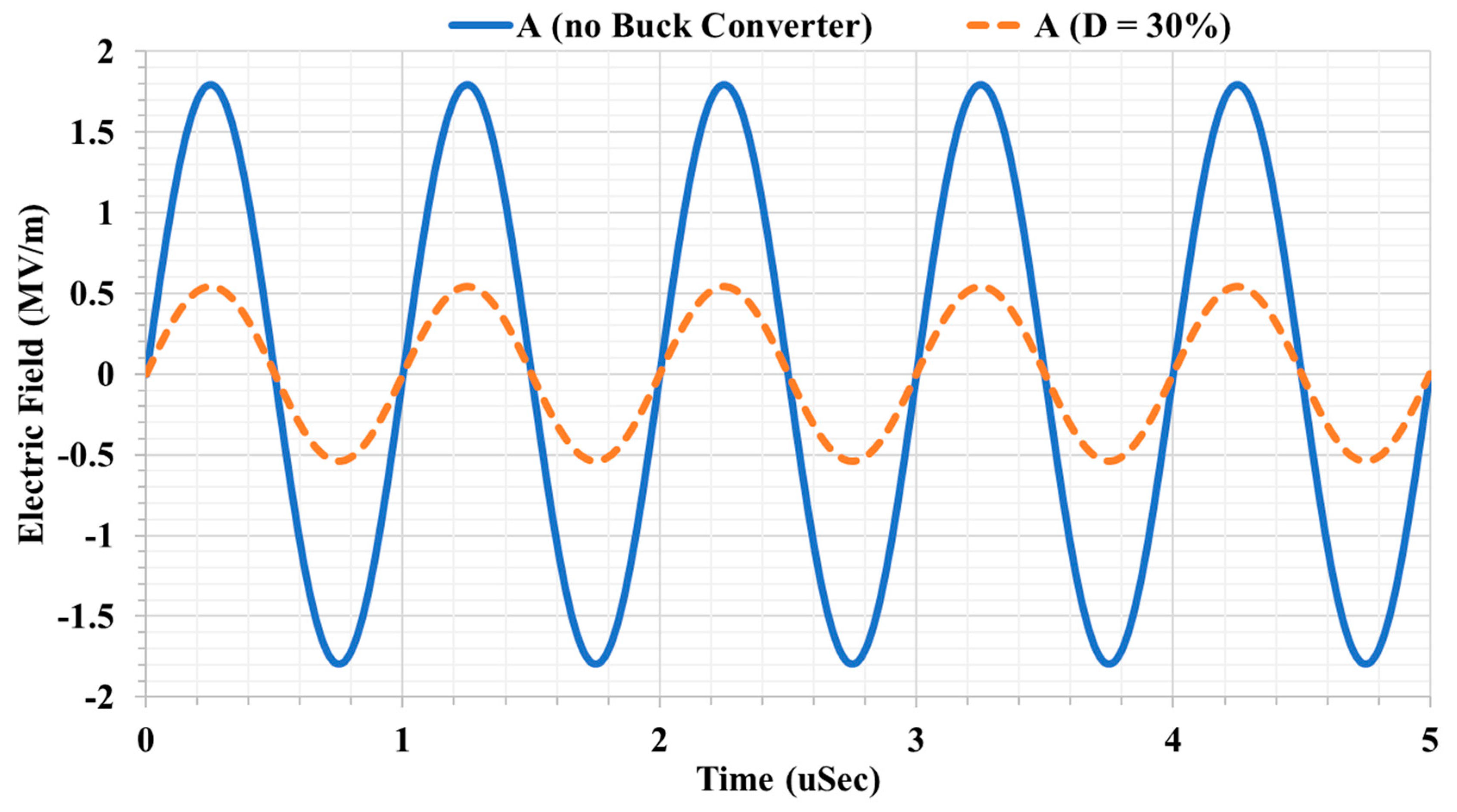 Applsci 08 01131 g010 Applsci 08 01131 g010