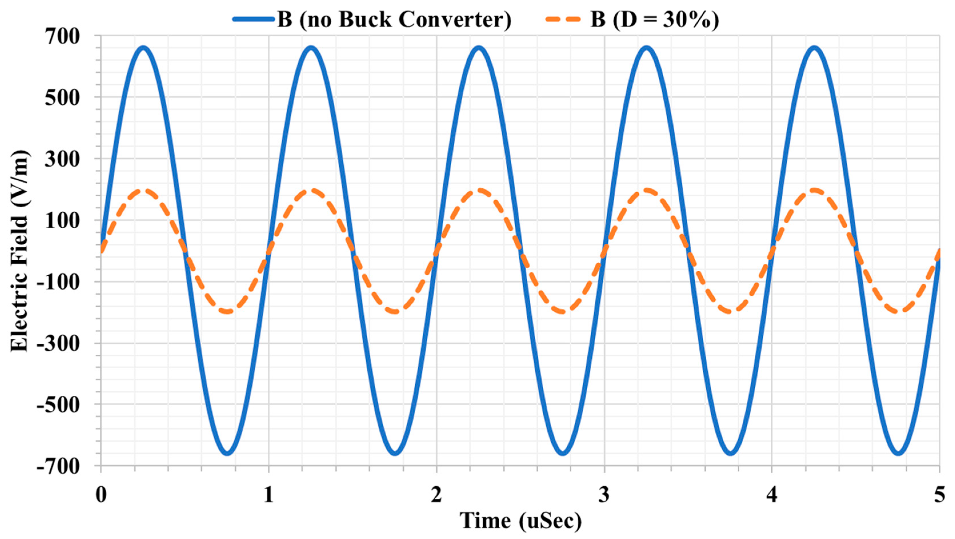 Applsci 08 01131 g011 Applsci 08 01131 g011