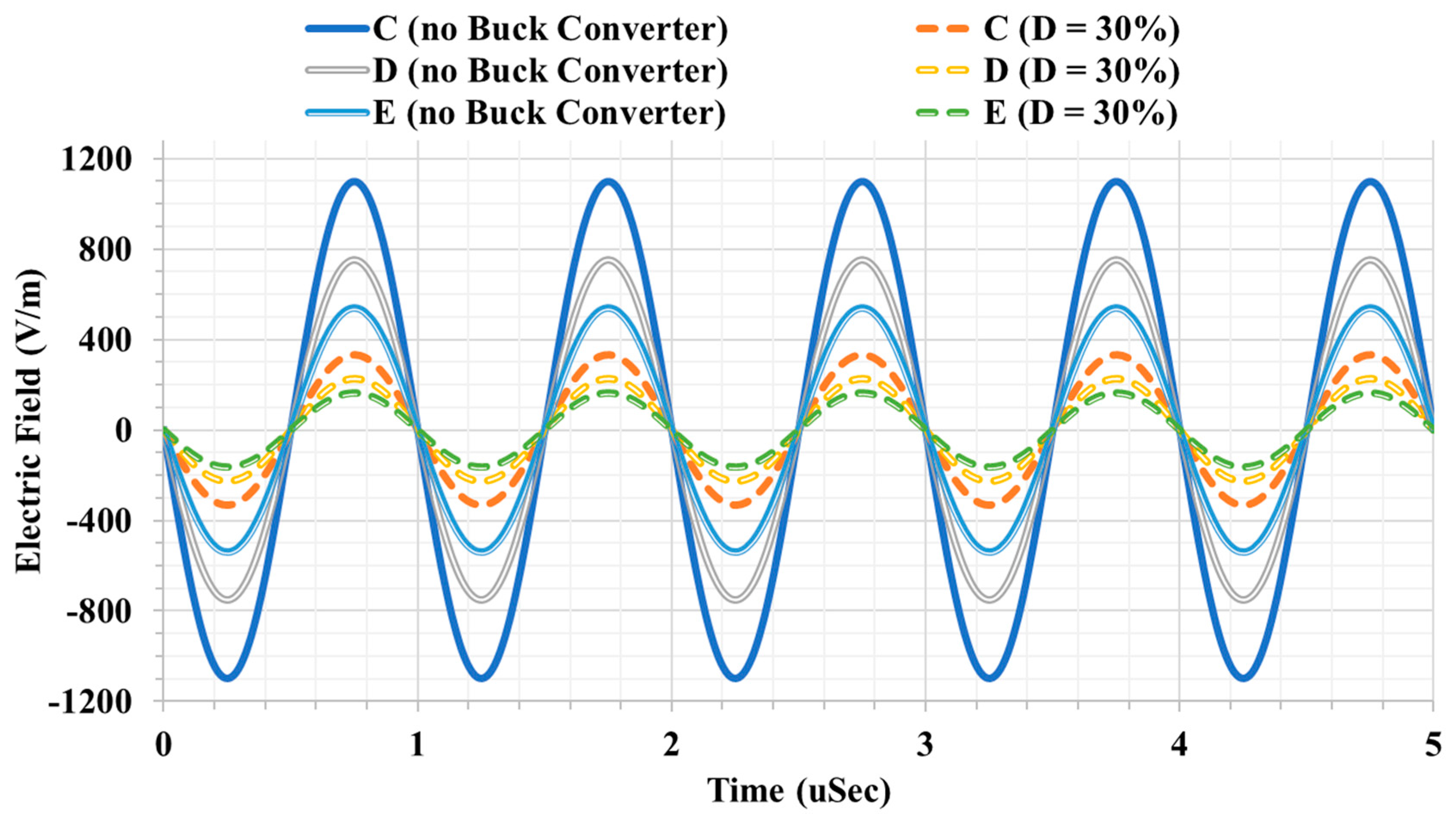 Applsci 08 01131 g012 Applsci 08 01131 g012
