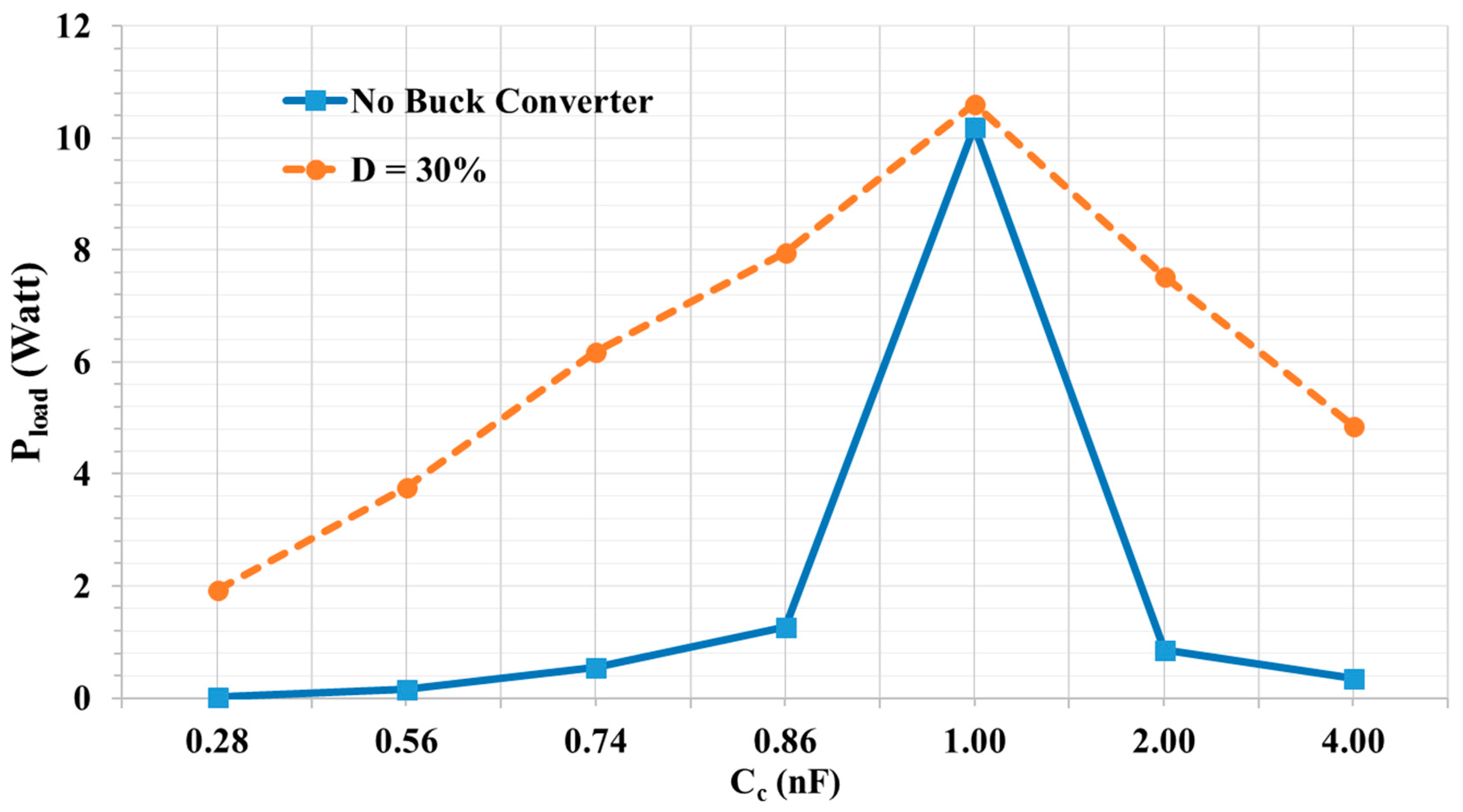 Applsci 08 01131 g015 Applsci 08 01131 g015