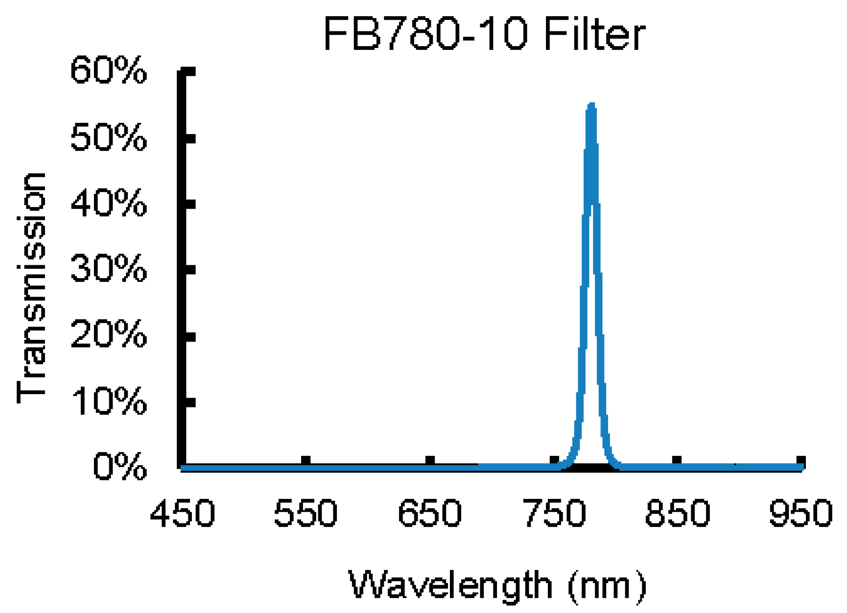 Applsci 08 01132 g001 Applsci 08 01132 g001