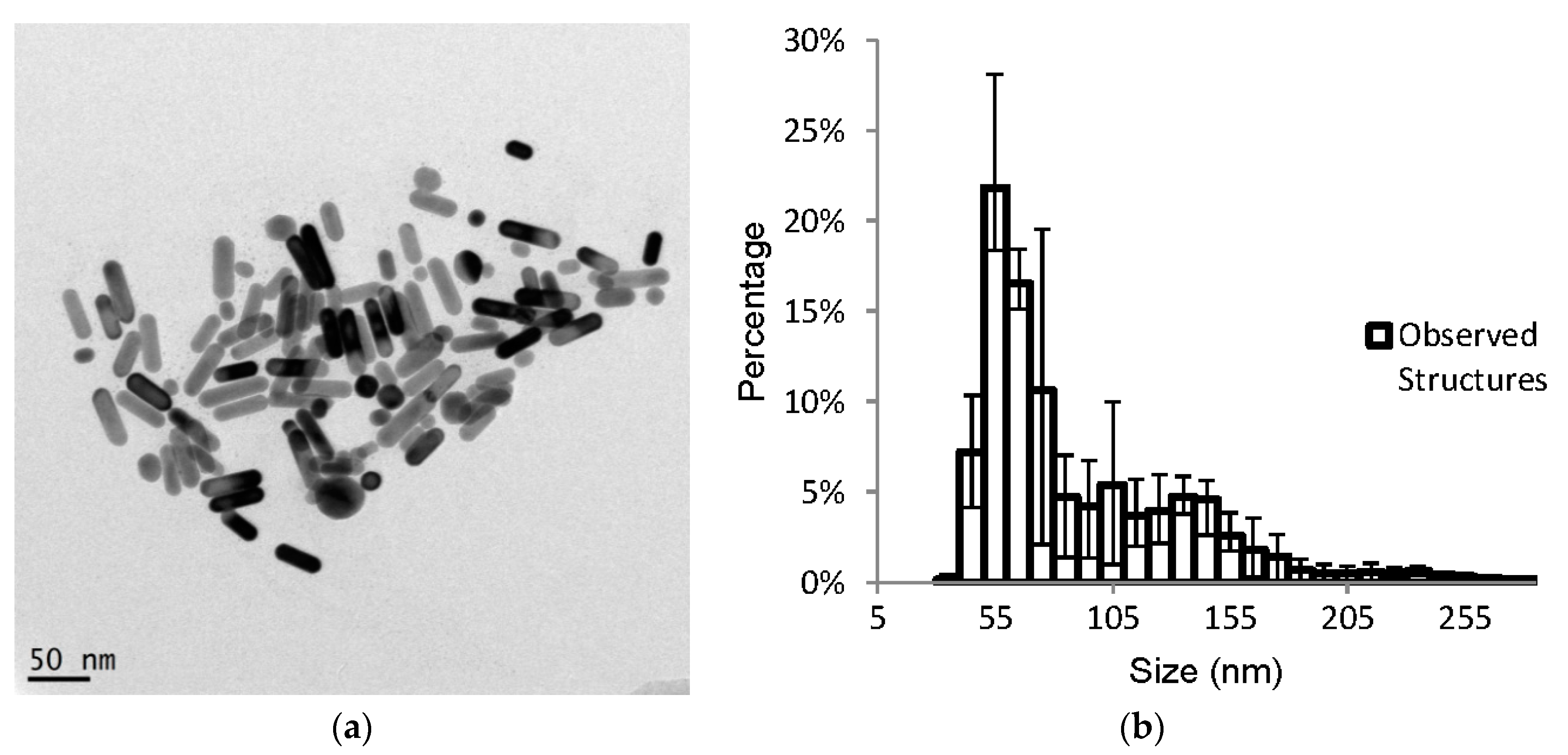 Applsci 08 01132 g004 Applsci 08 01132 g004