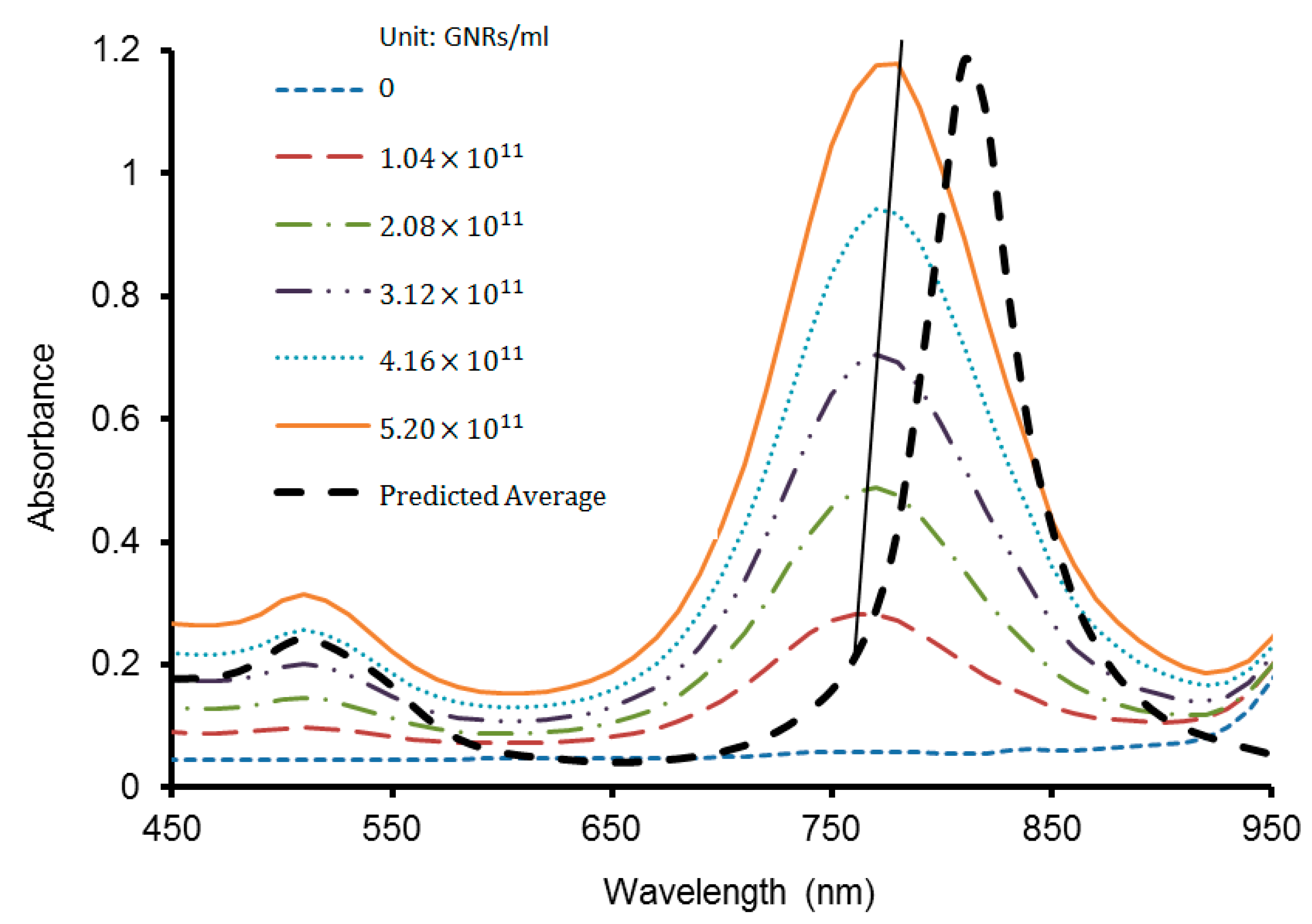 Applsci 08 01132 g006 Applsci 08 01132 g006