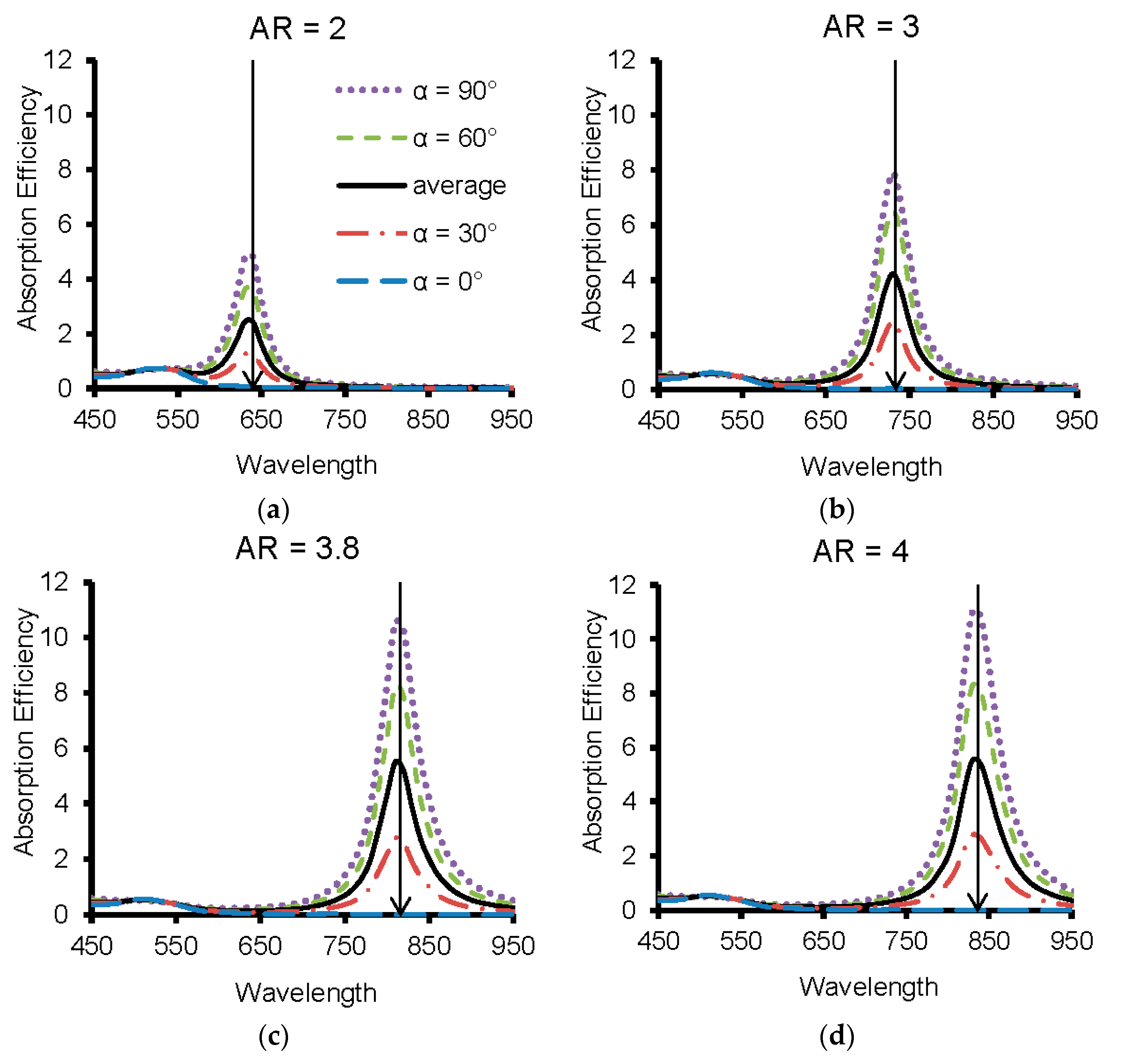 Applsci 08 01132 g007 Applsci 08 01132 g007