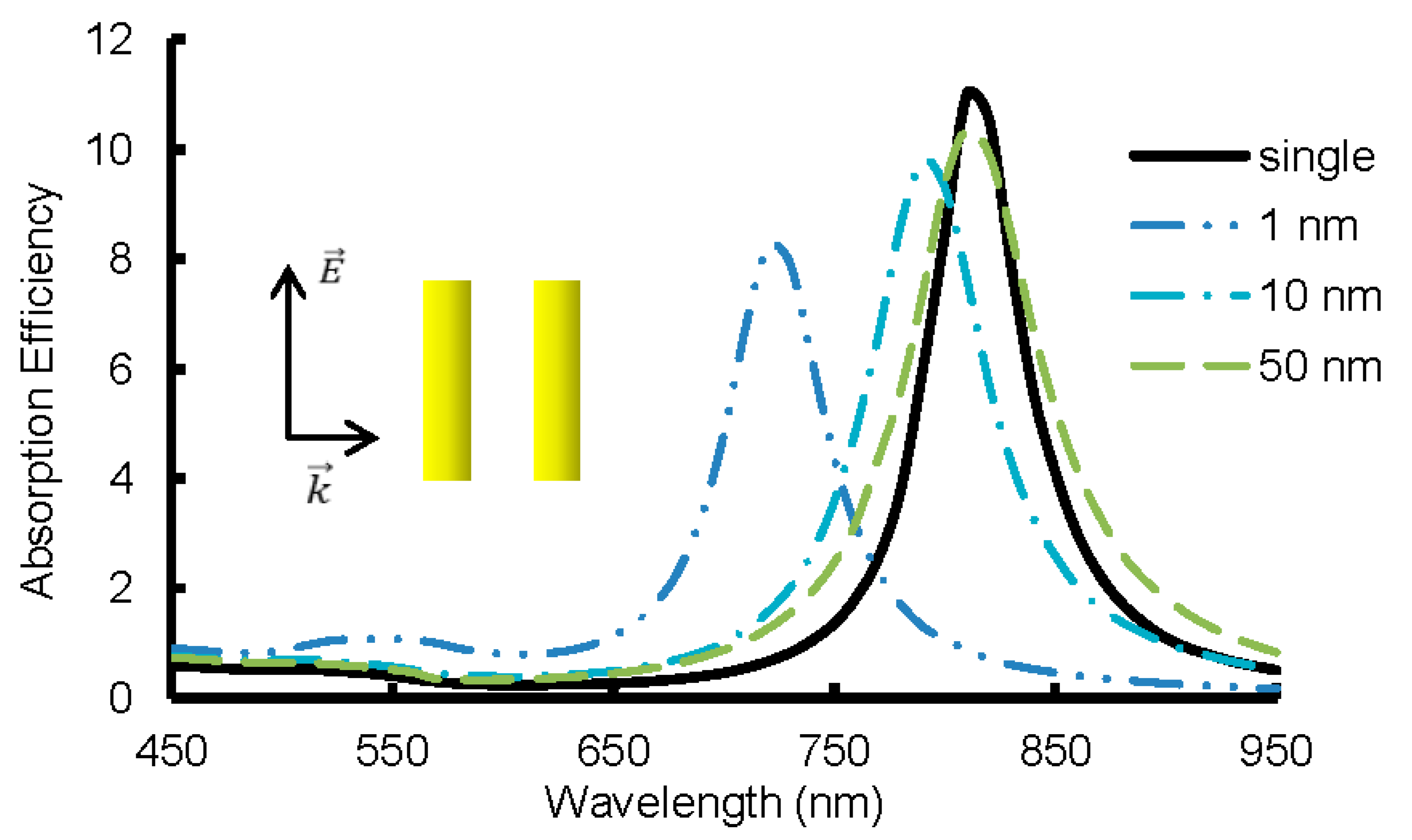 Applsci 08 01132 g011 Applsci 08 01132 g011