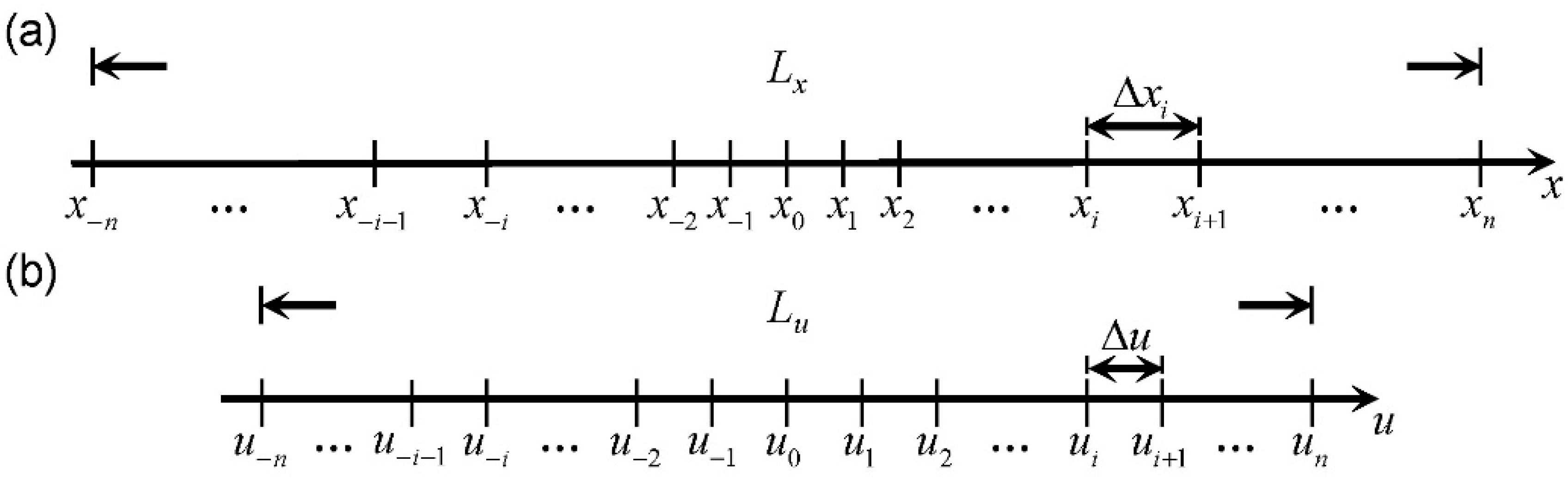 Applsci 08 01133 g001