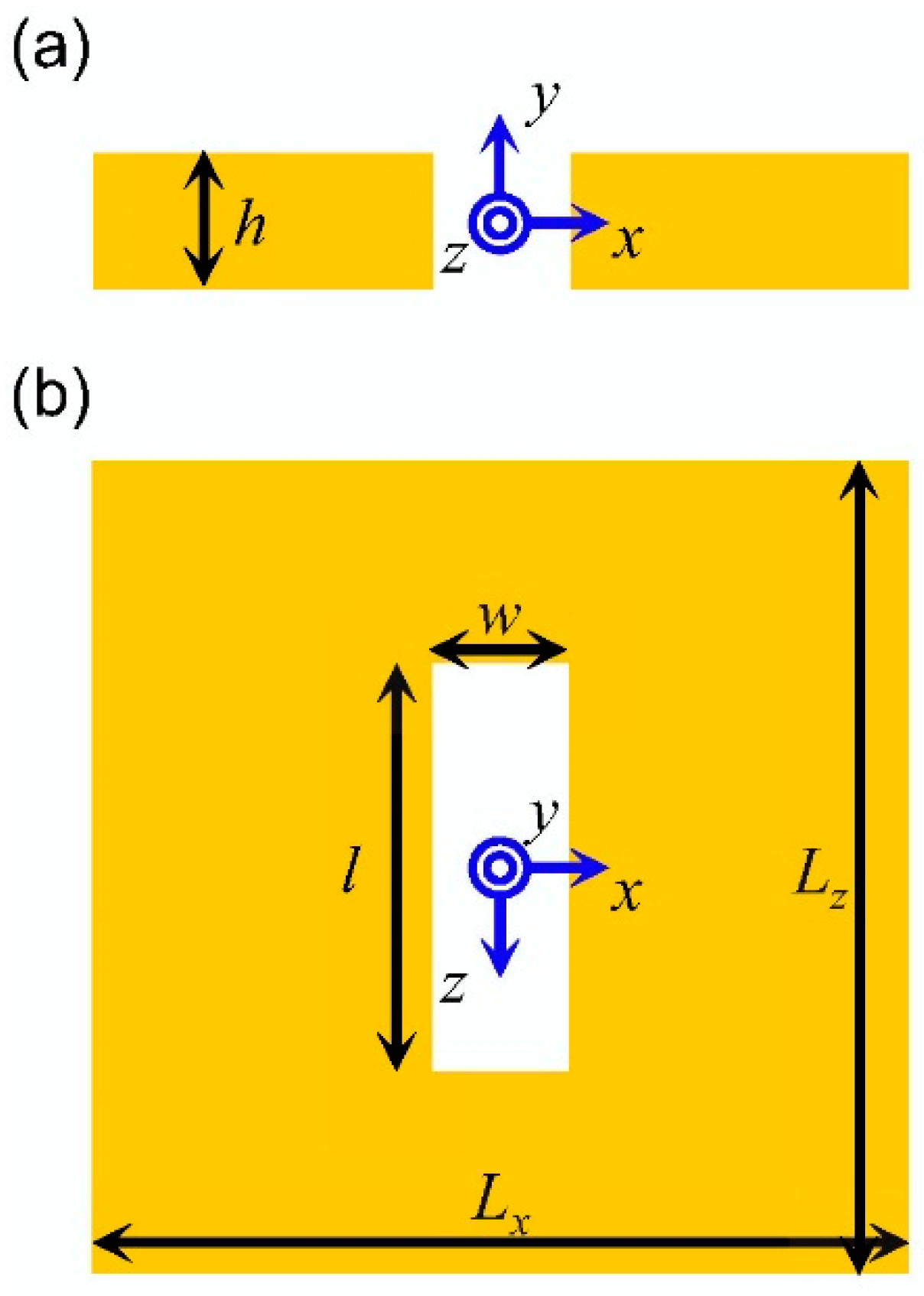 Applsci 08 01133 g002