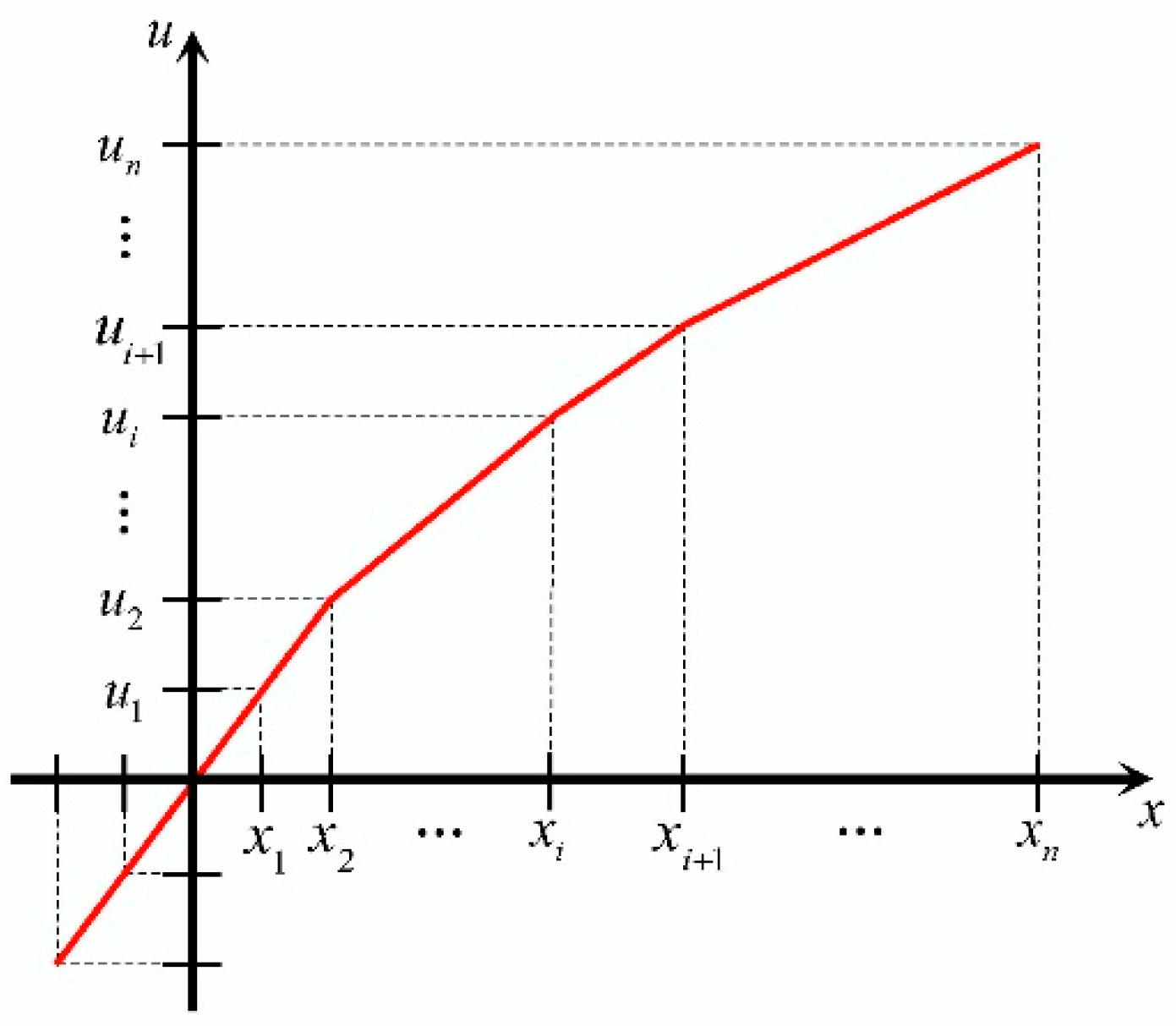 Applsci 08 01133 g003