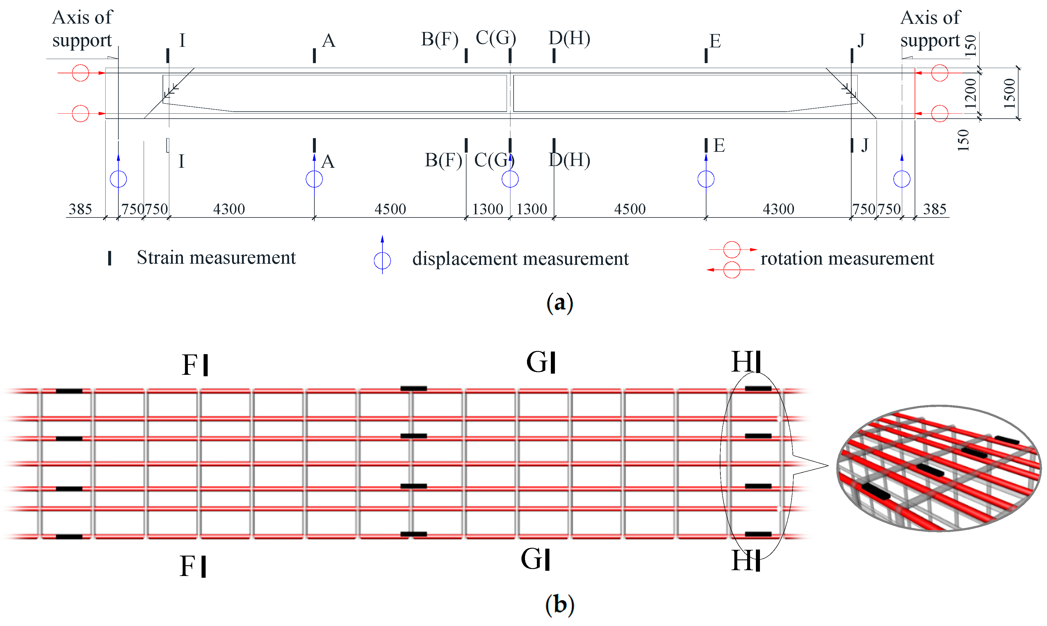 Applsci 08 01136 g006a Applsci 08 01136 g006a