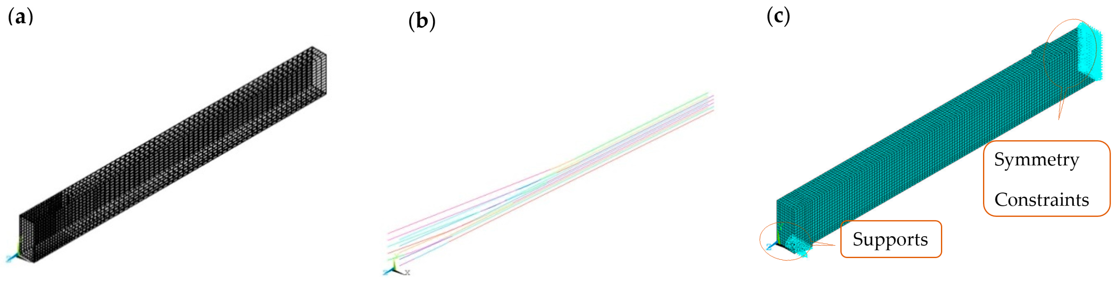 Applsci 08 01136 g010 Applsci 08 01136 g010