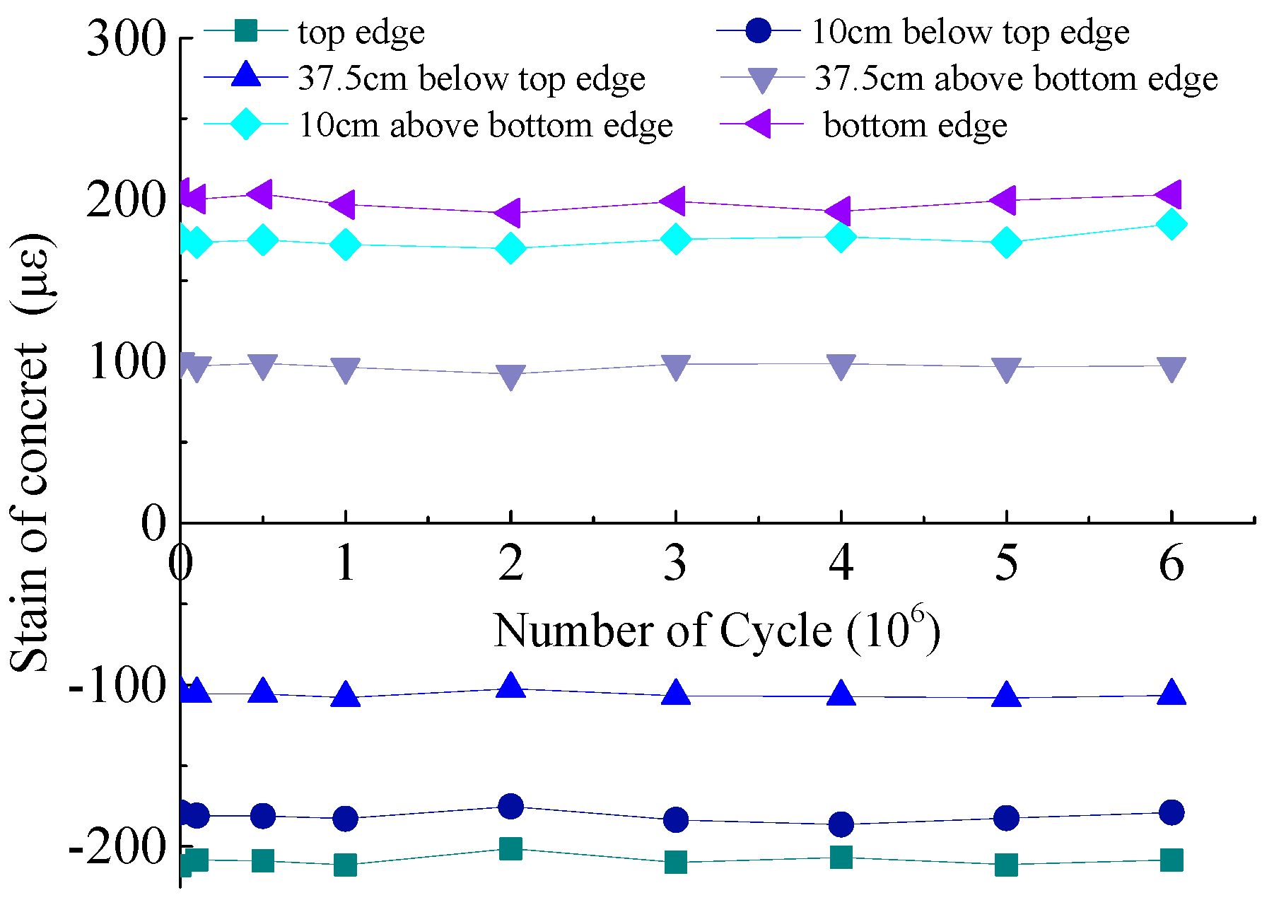 Applsci 08 01136 g014 Applsci 08 01136 g014