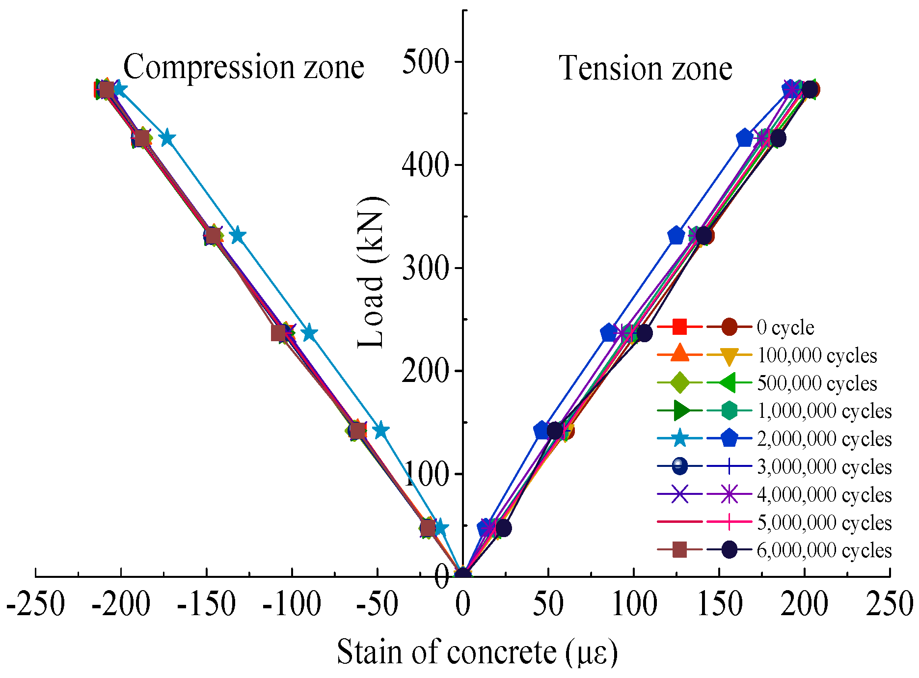 Applsci 08 01136 g015 Applsci 08 01136 g015