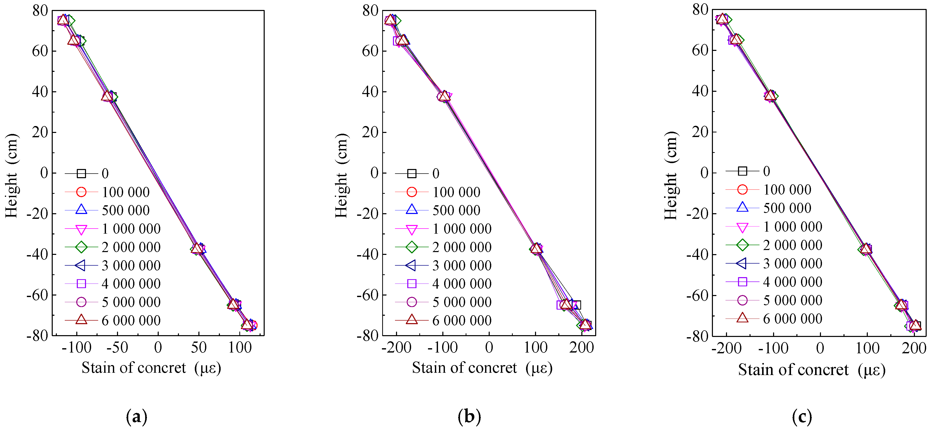 Applsci 08 01136 g016a Applsci 08 01136 g016a