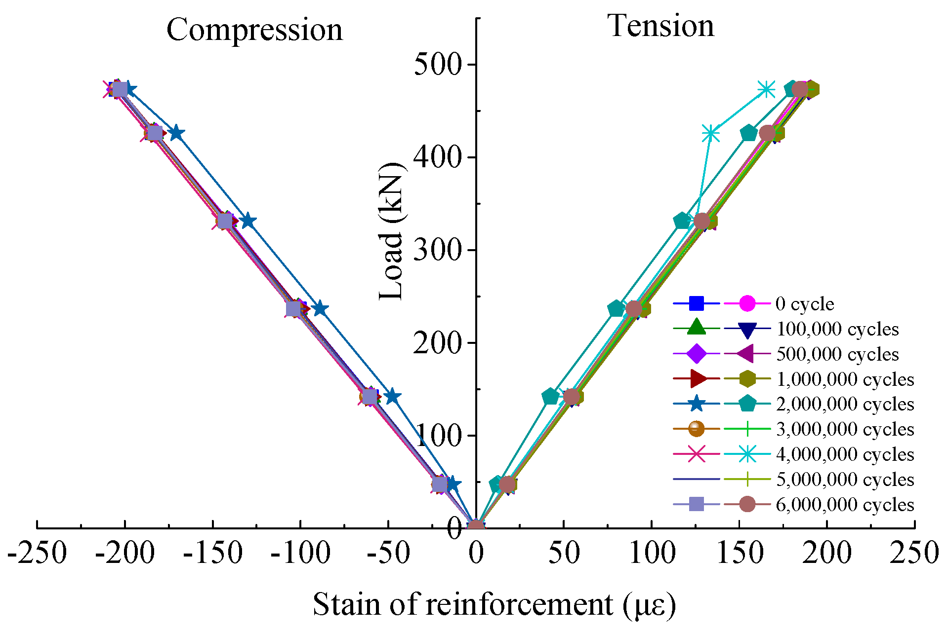 Applsci 08 01136 g017 Applsci 08 01136 g017