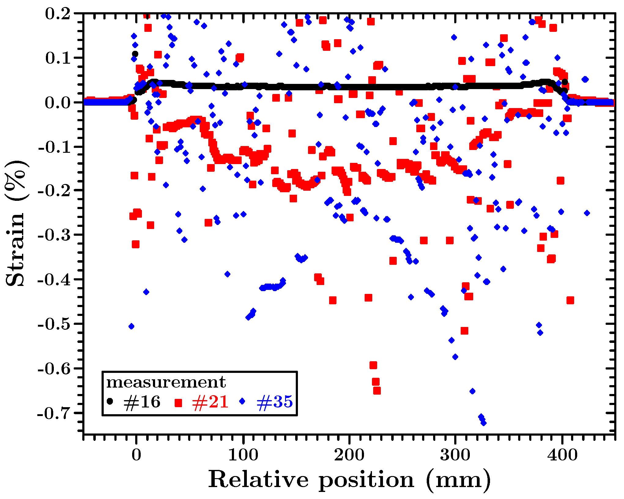 Applsci 08 01137 g002