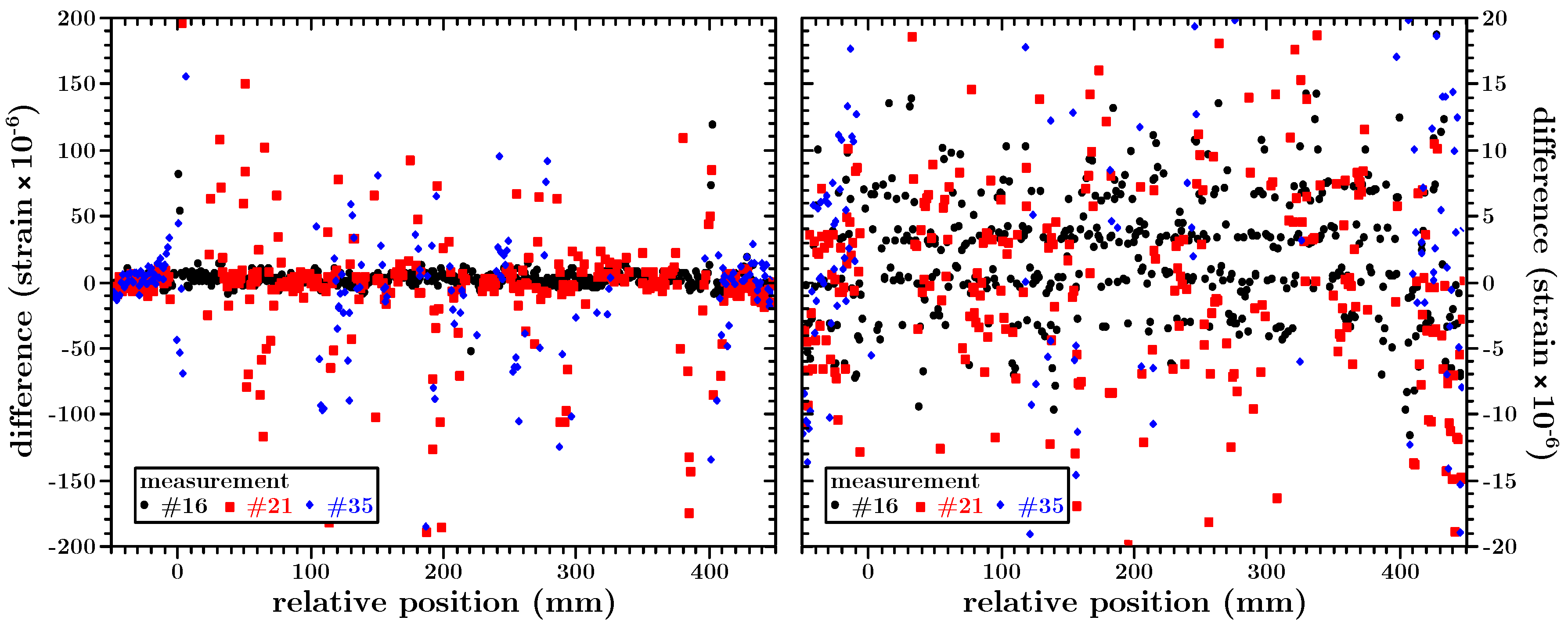 Applsci 08 01137 g004
