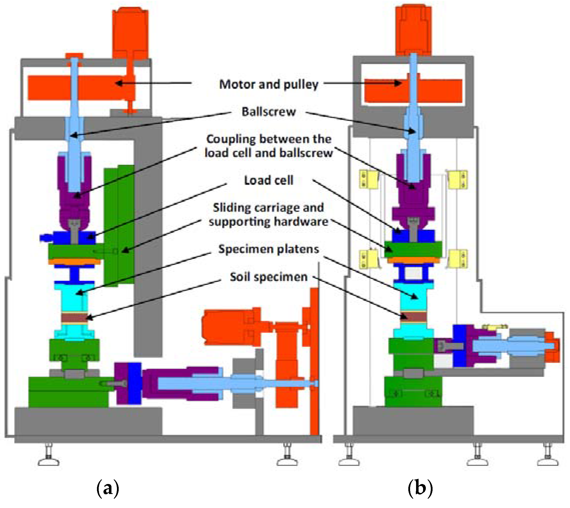 Applsci 08 01140 g001