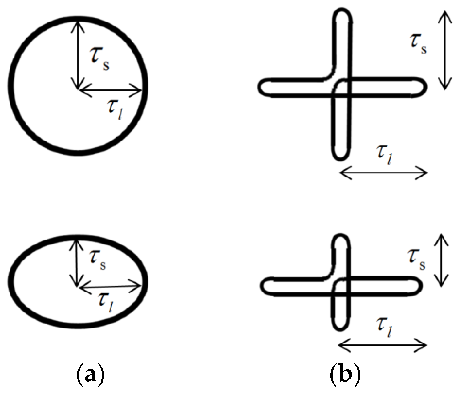 Applsci 08 01140 g003