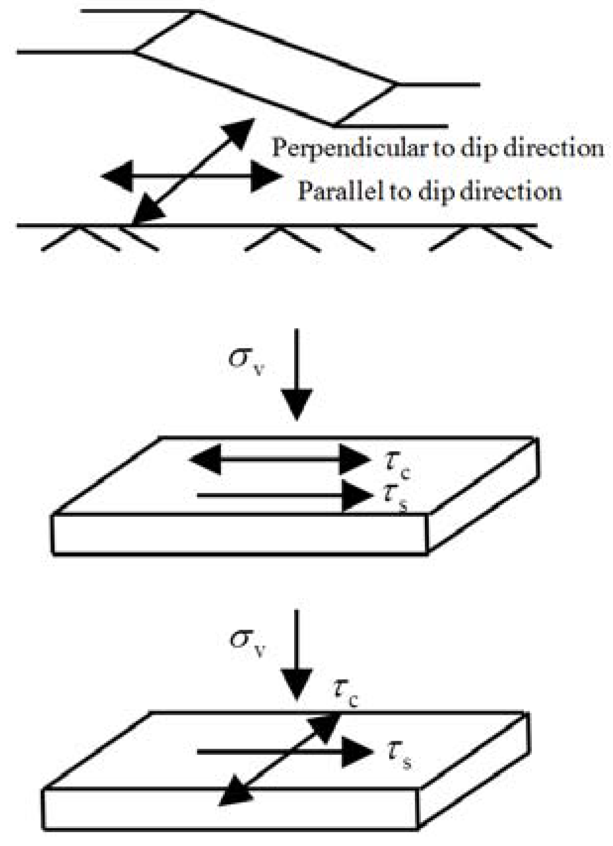 Applsci 08 01140 g006