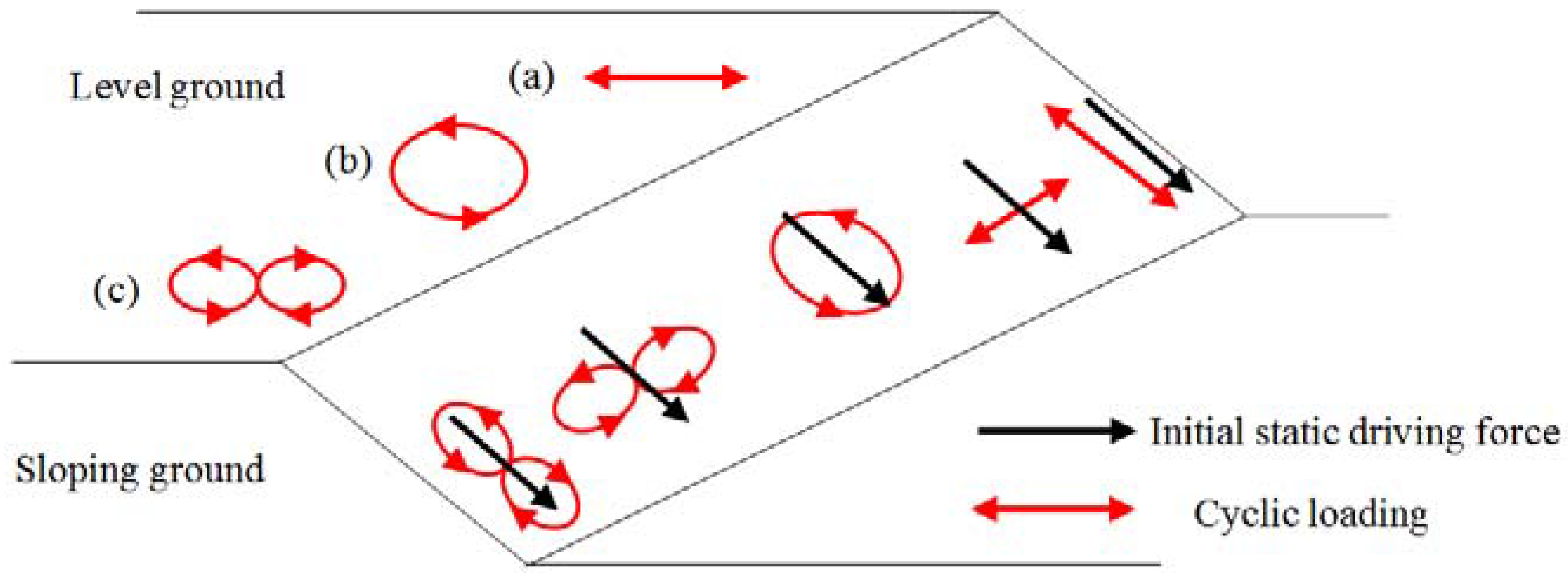 Applsci 08 01140 g007