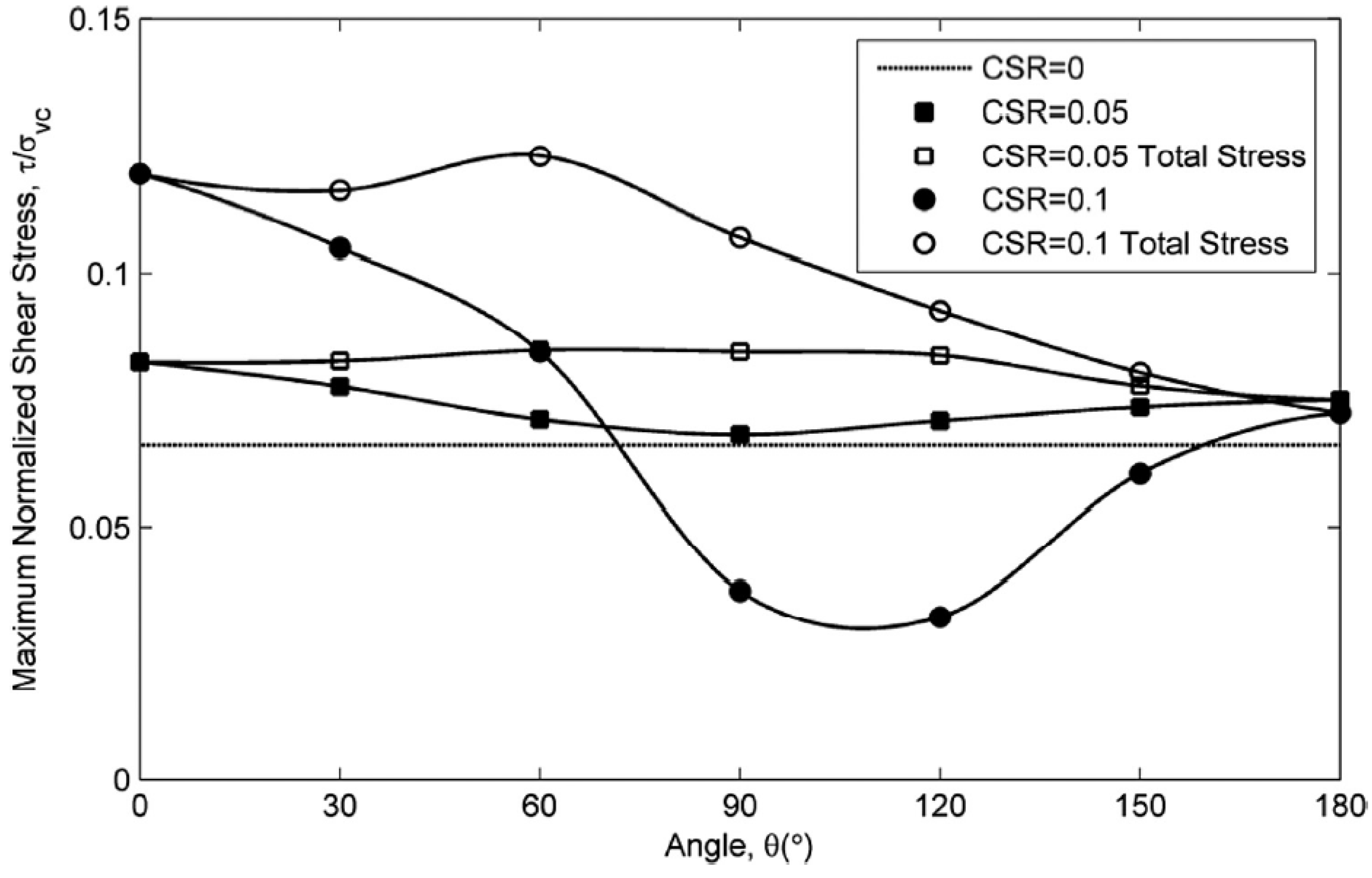 Applsci 08 01140 g012