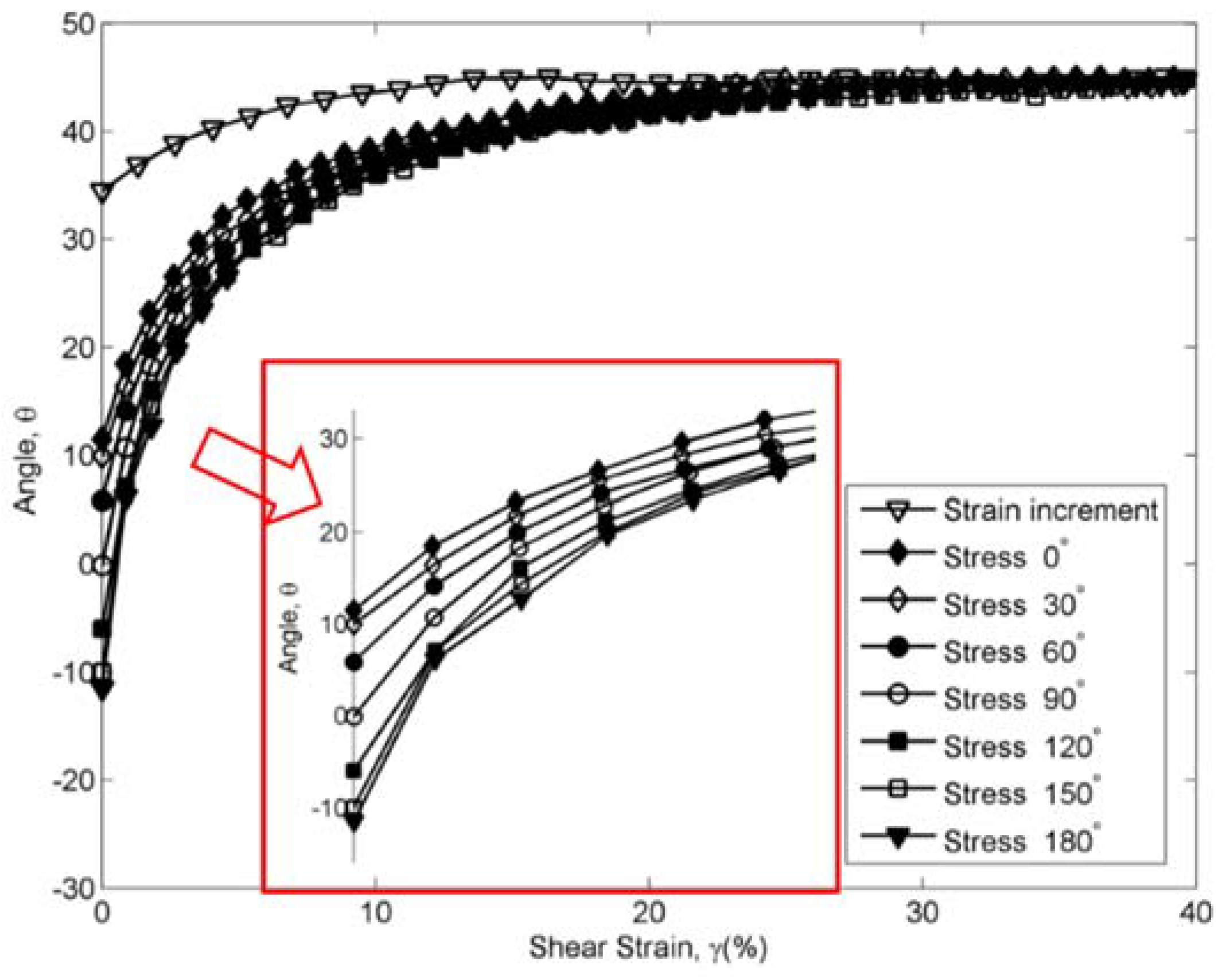Applsci 08 01140 g015