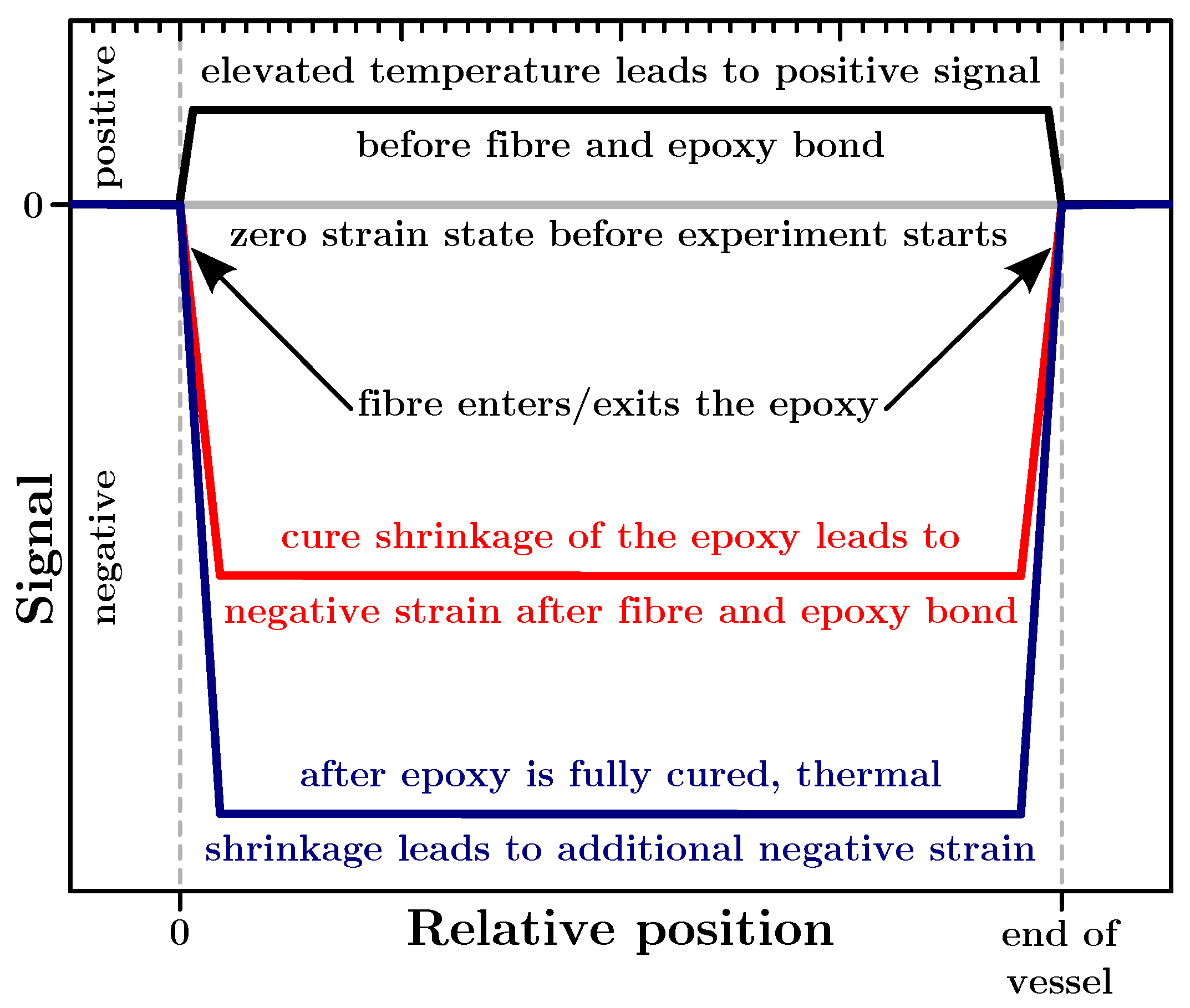 Applsci 08 01141 g003 Applsci 08 01141 g003