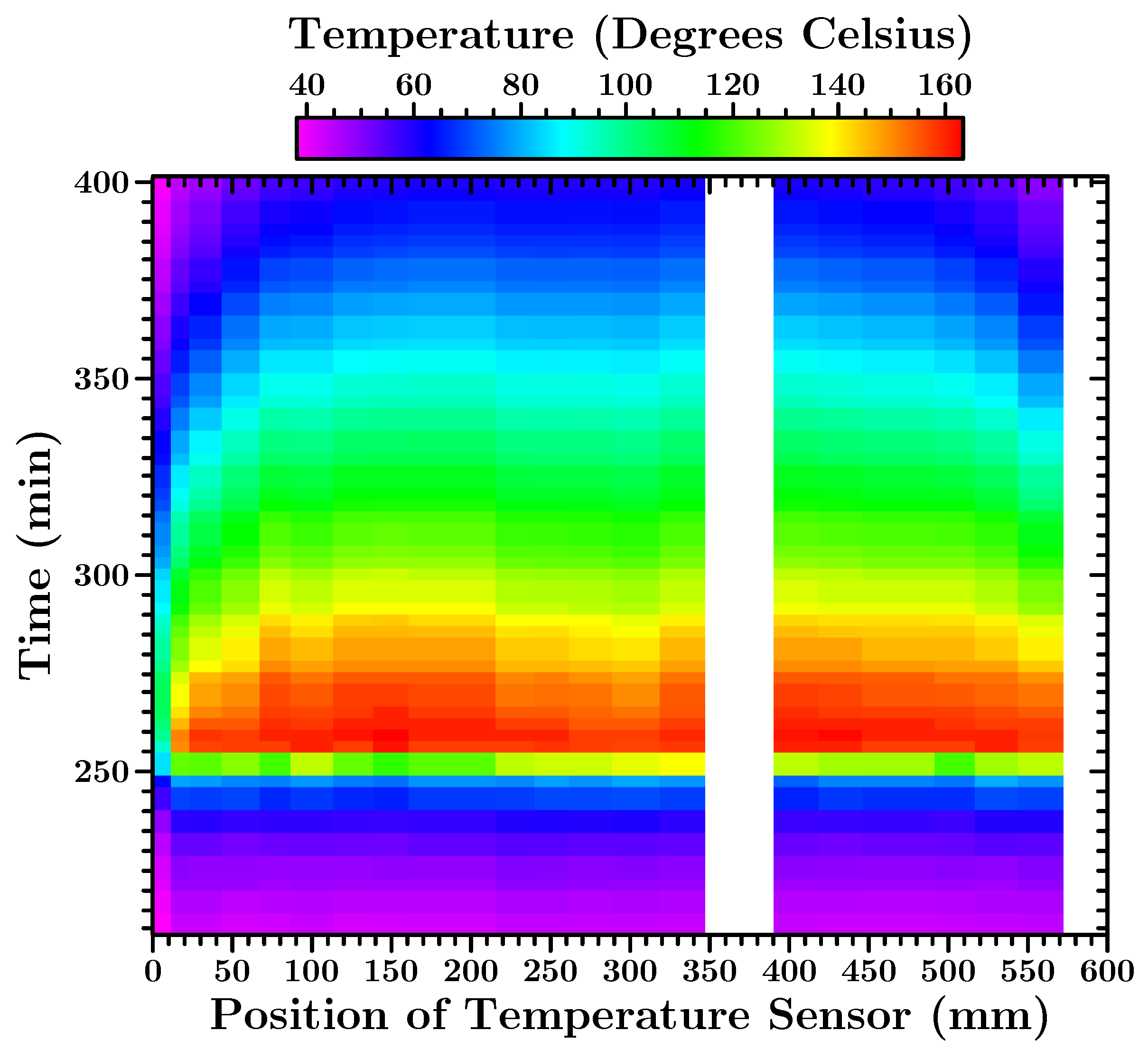 Applsci 08 01141 g008 Applsci 08 01141 g008