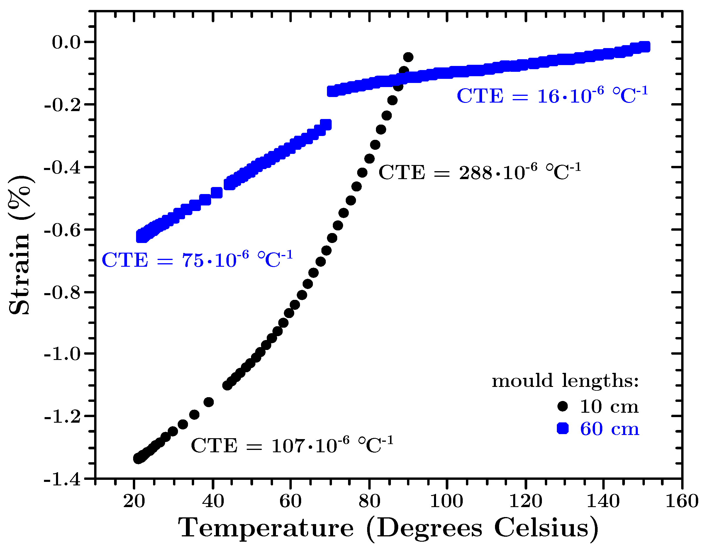 Applsci 08 01141 g009 Applsci 08 01141 g009