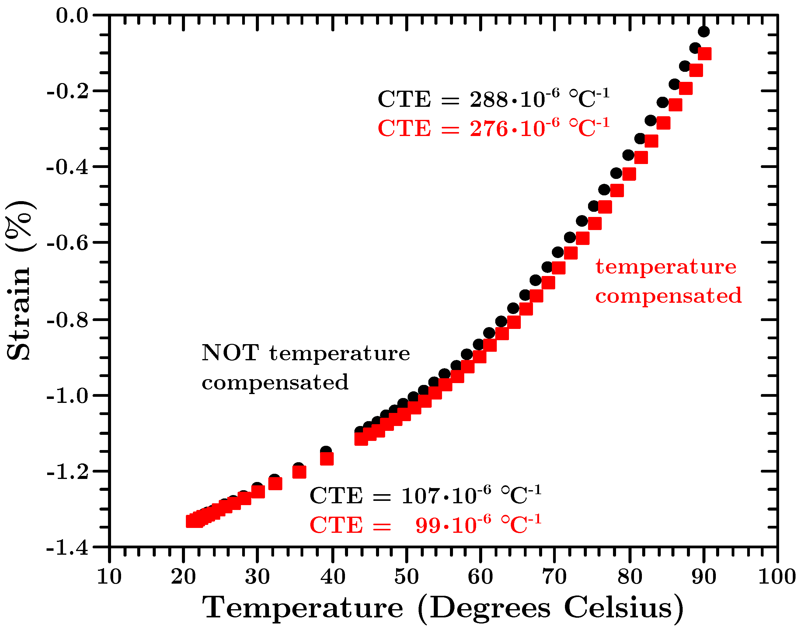 Applsci 08 01141 g0a1 Applsci 08 01141 g0a1