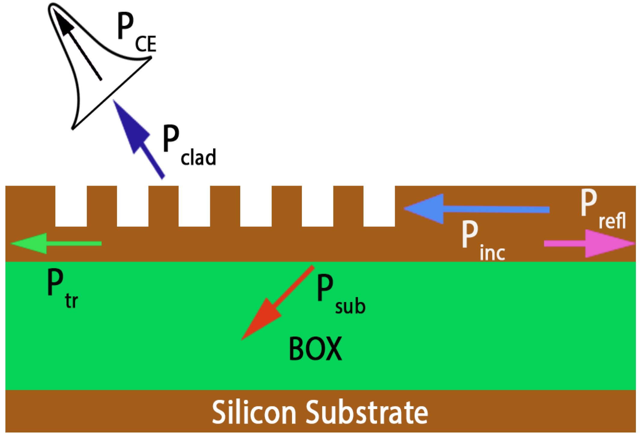 Applsci 08 01142 g003
