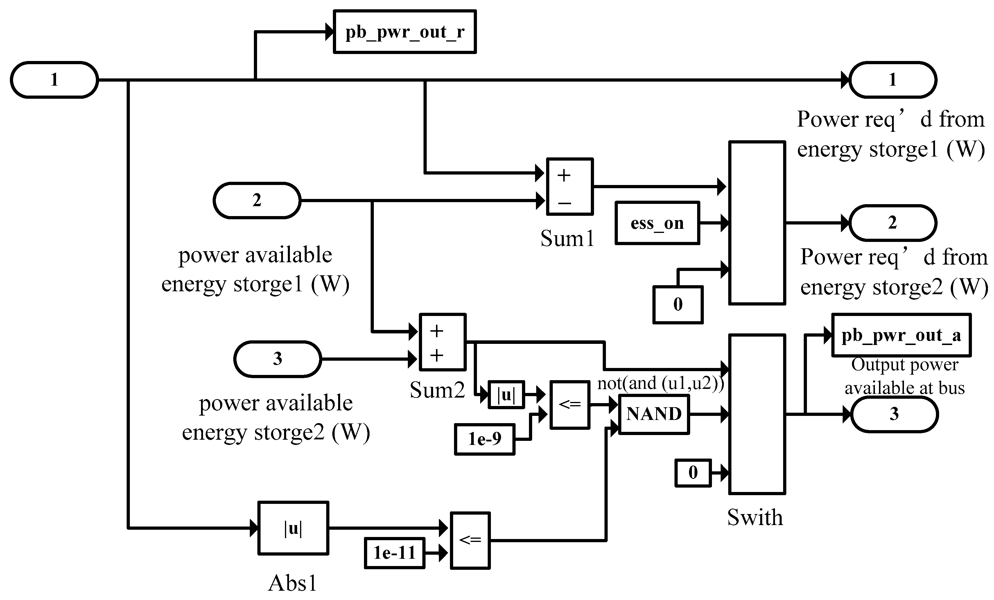 Applsci 08 01144 g003 Applsci 08 01144 g003