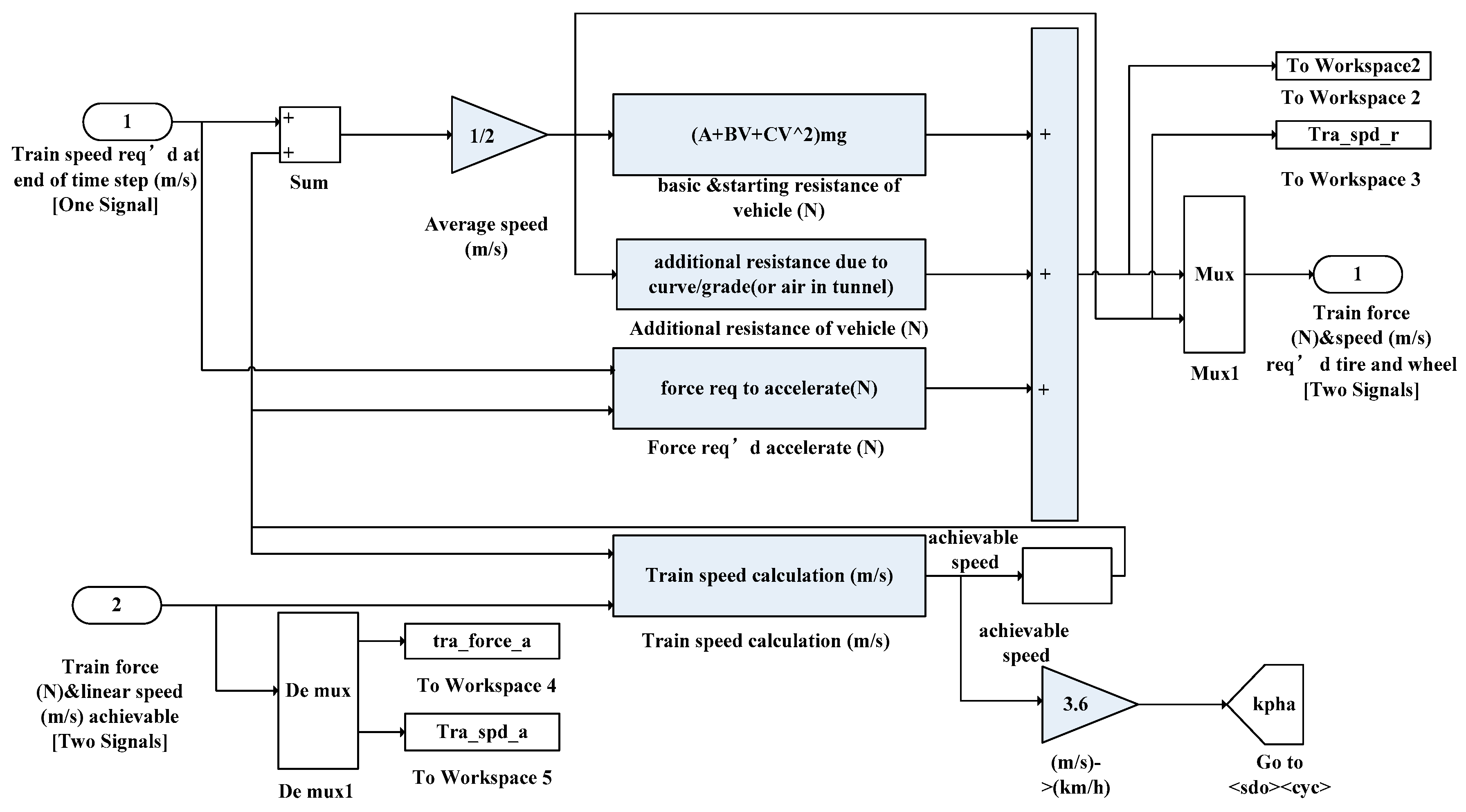 Applsci 08 01144 g004 Applsci 08 01144 g004