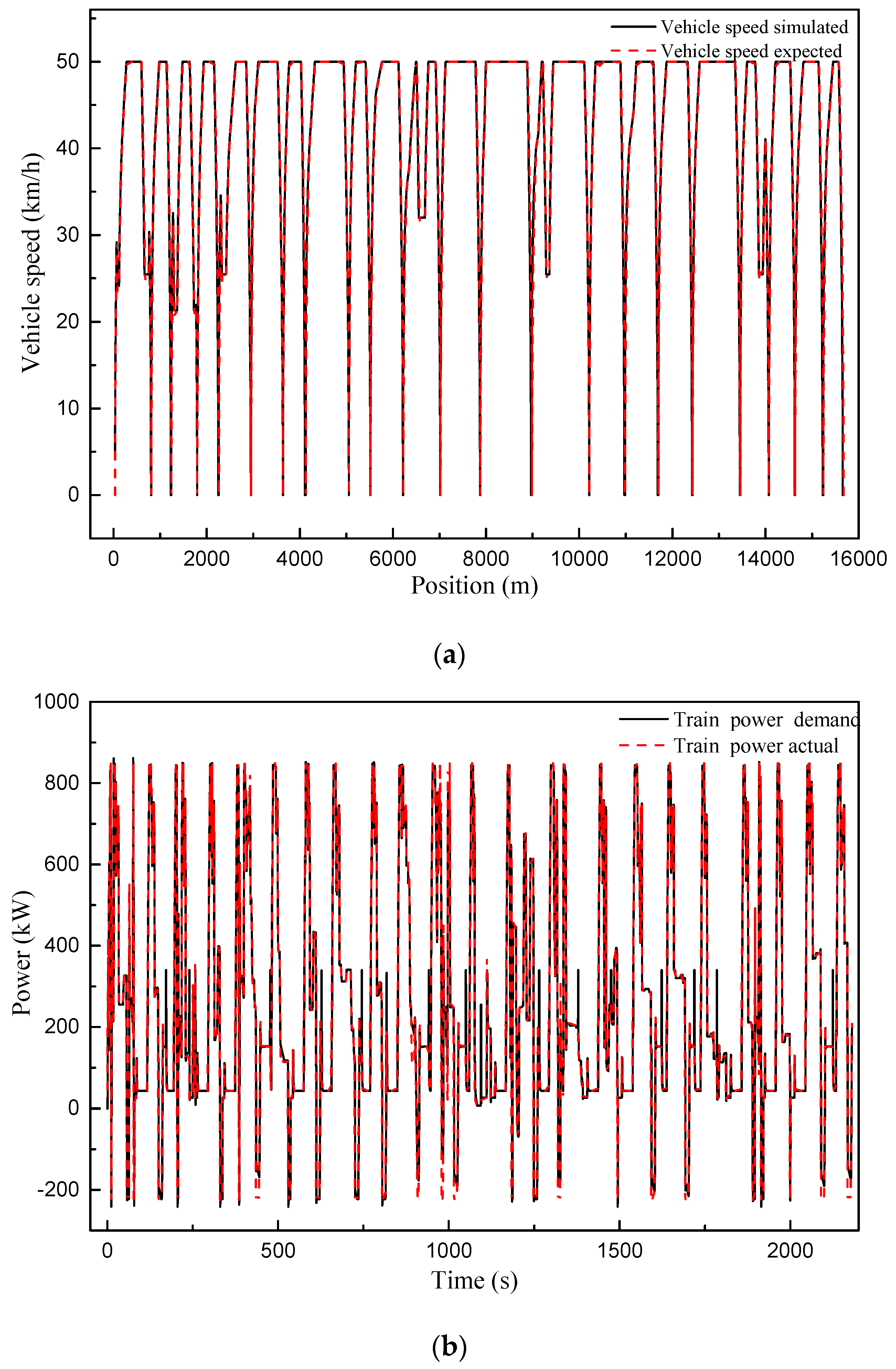 Applsci 08 01144 g008 Applsci 08 01144 g008