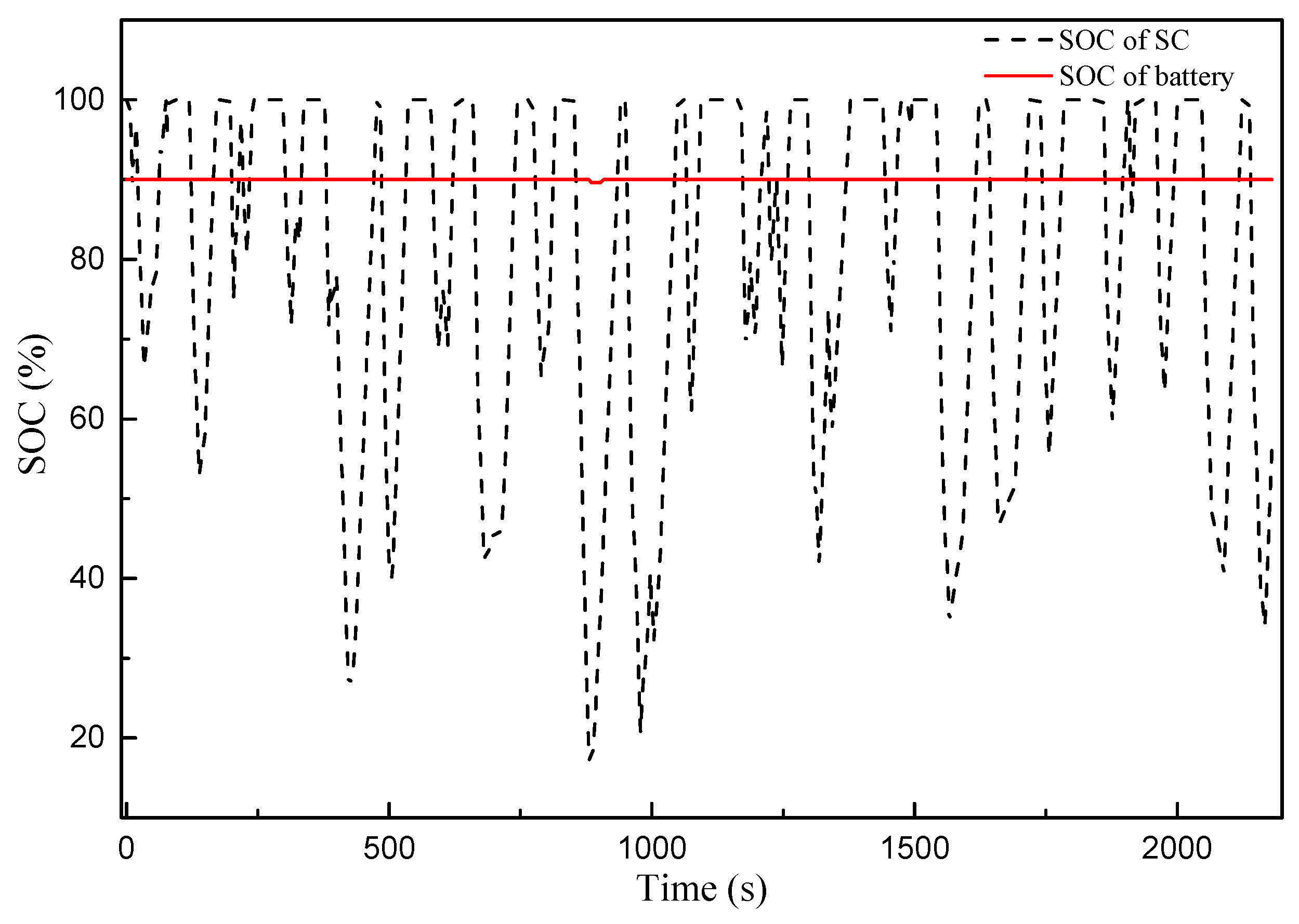 Applsci 08 01144 g010 Applsci 08 01144 g010