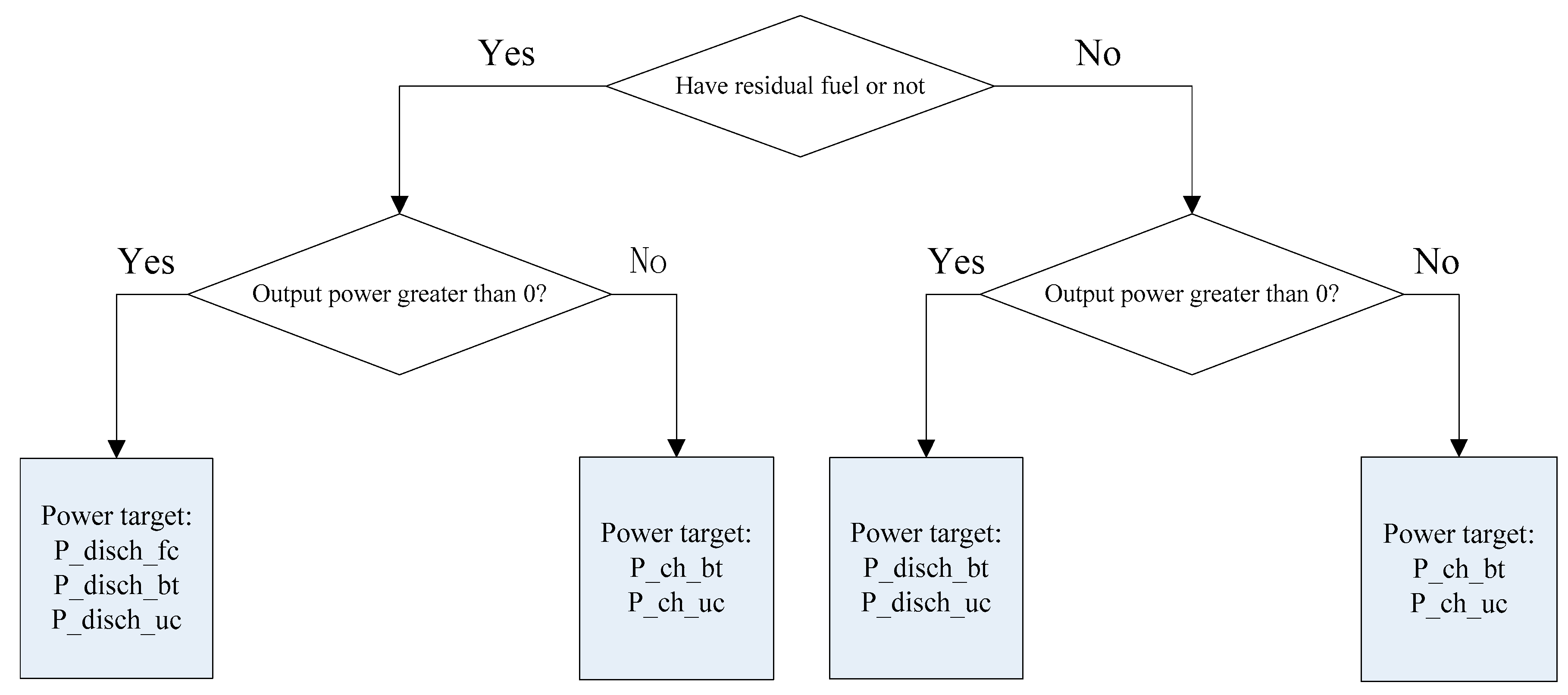 Applsci 08 01144 g011 Applsci 08 01144 g011