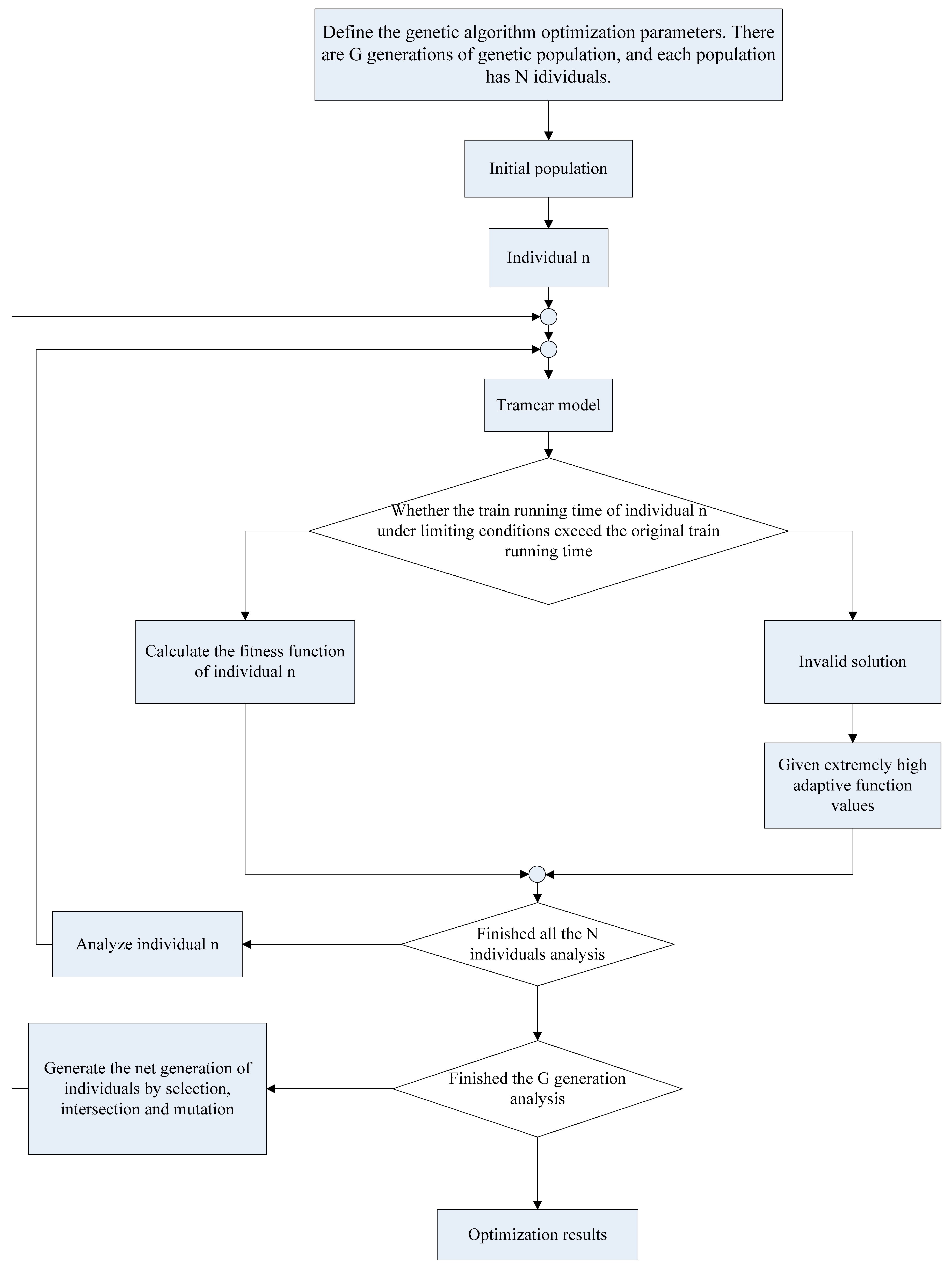 Applsci 08 01144 g012 Applsci 08 01144 g012