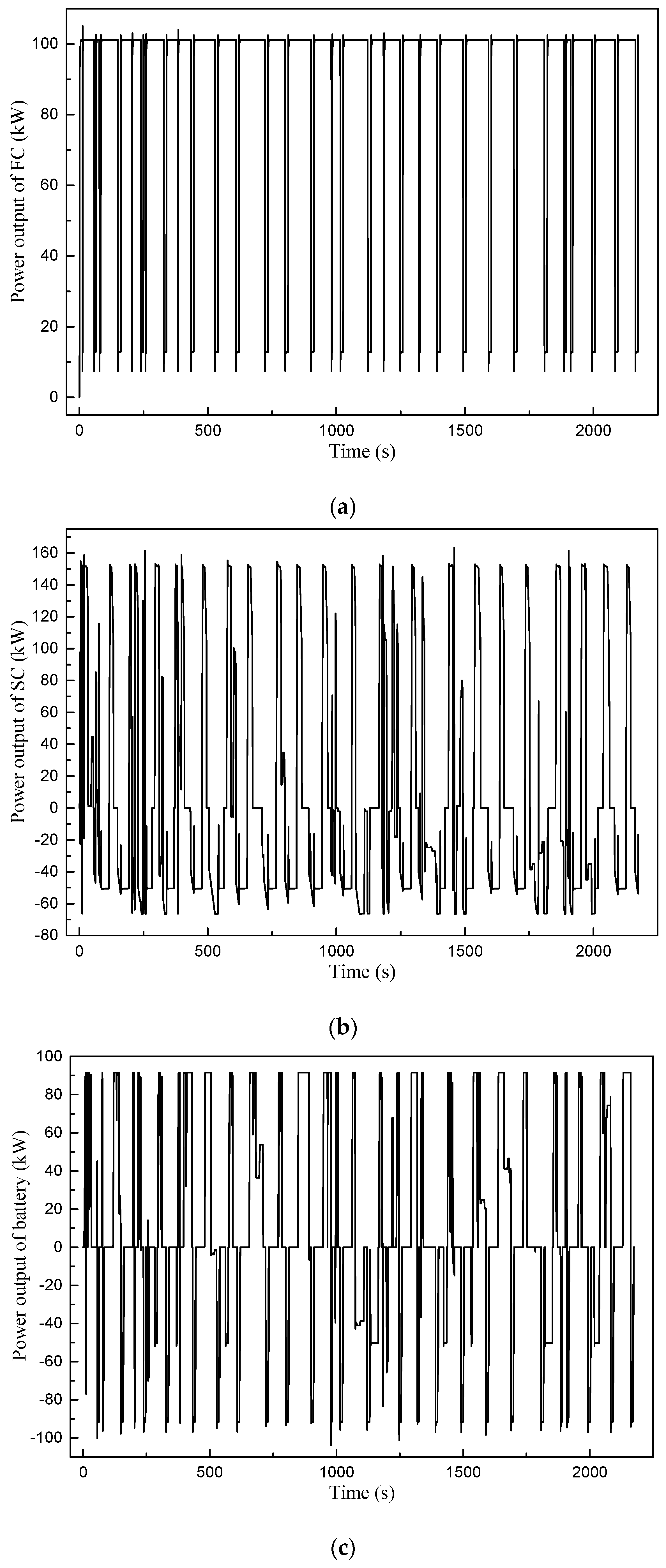 Applsci 08 01144 g015 Applsci 08 01144 g015