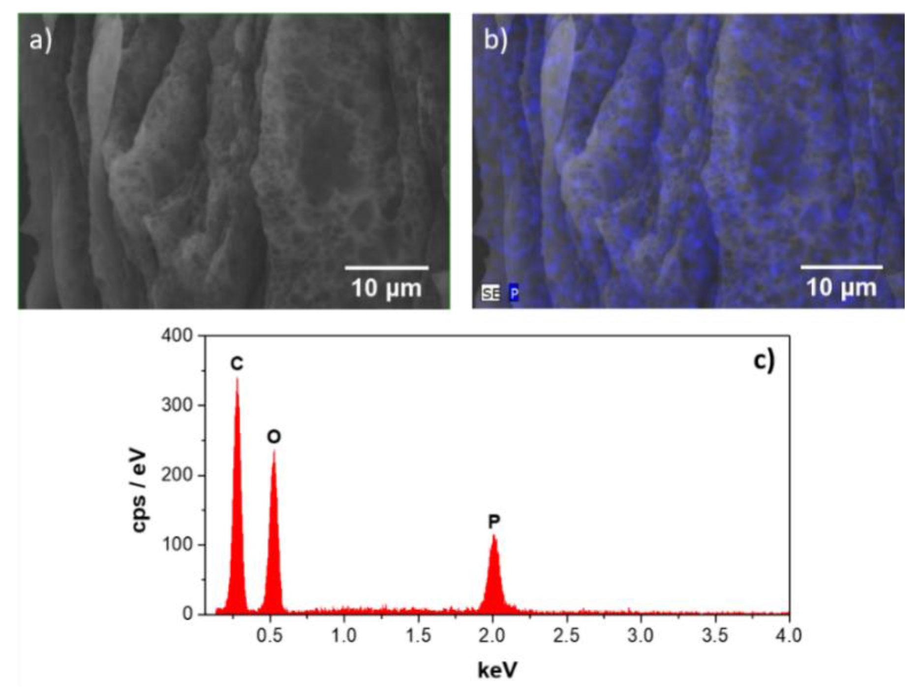 Applsci 08 01145 g006