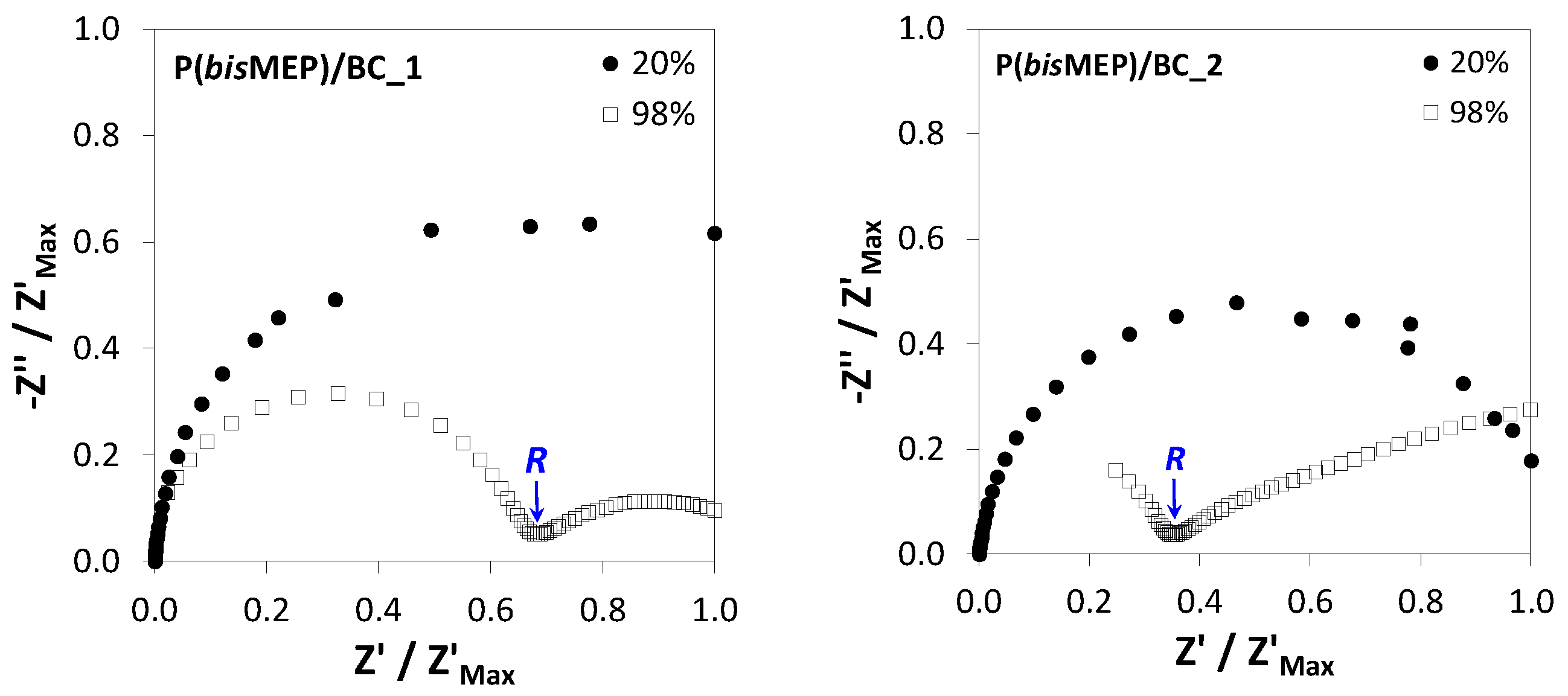 Applsci 08 01145 g007