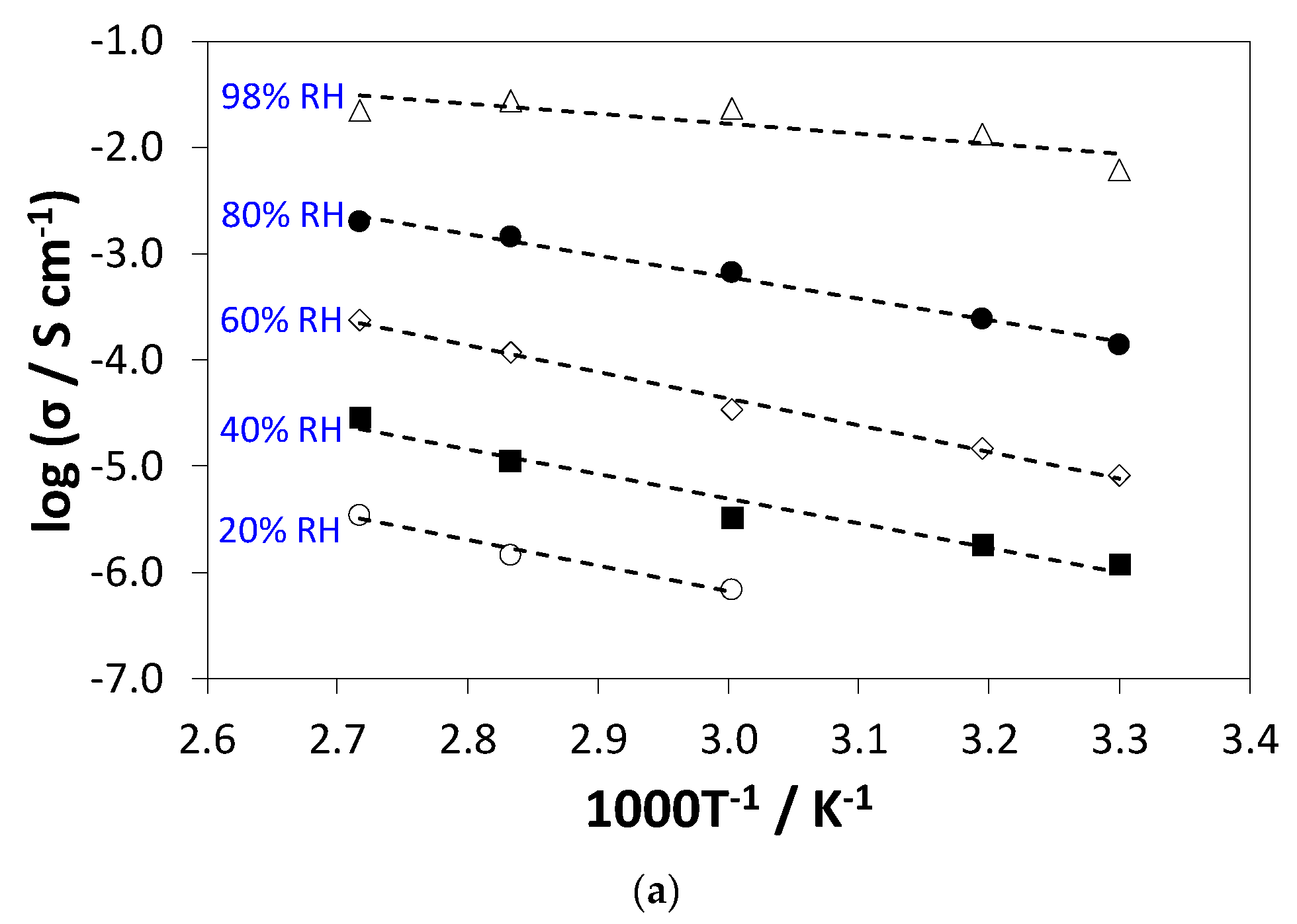 Applsci 08 01145 g008a