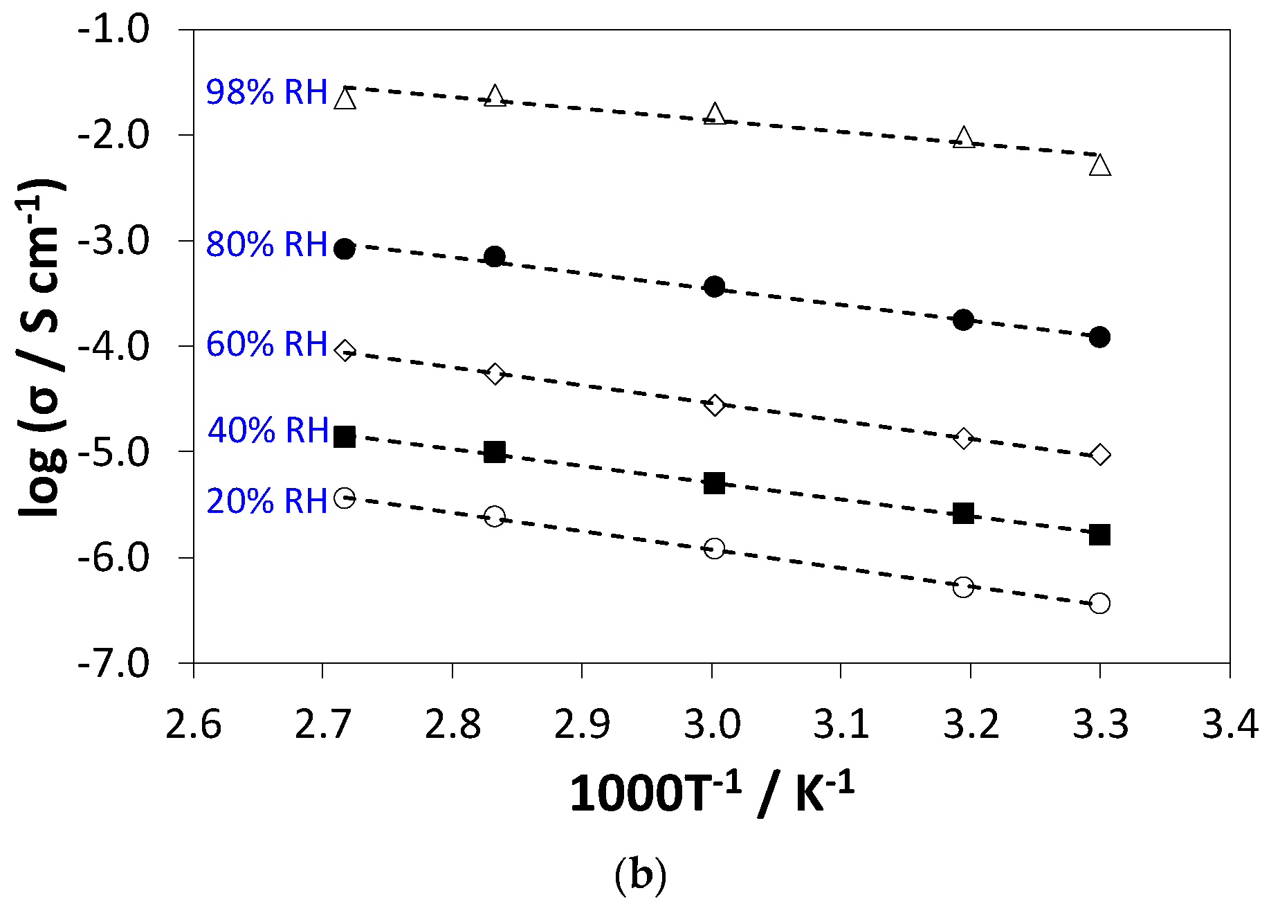 Applsci 08 01145 g008b