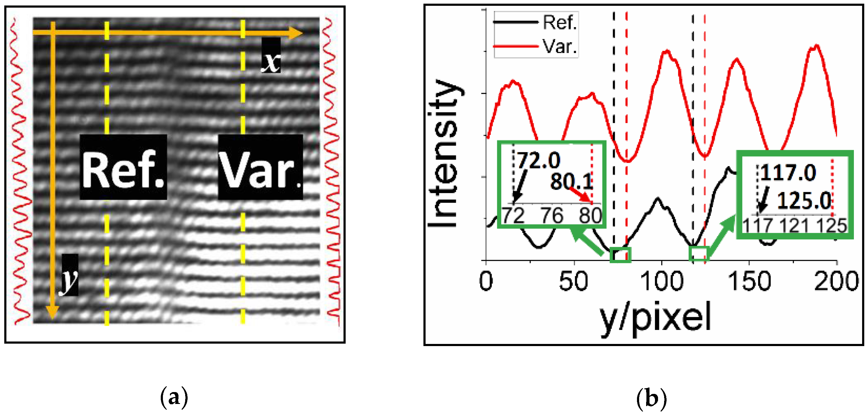 Applsci 08 01146 g004