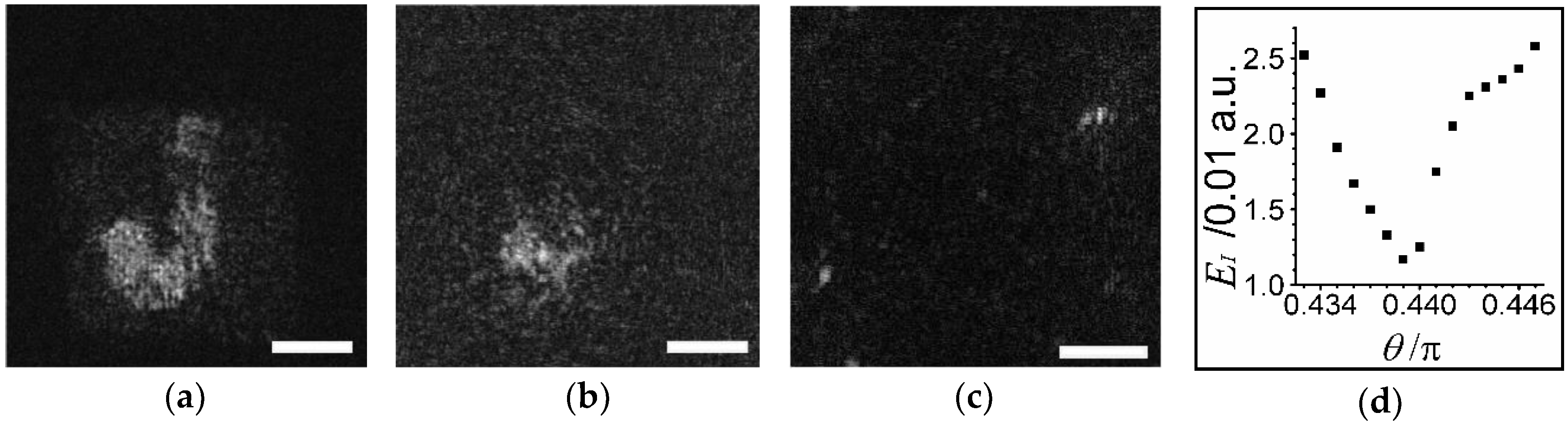 Applsci 08 01146 g006