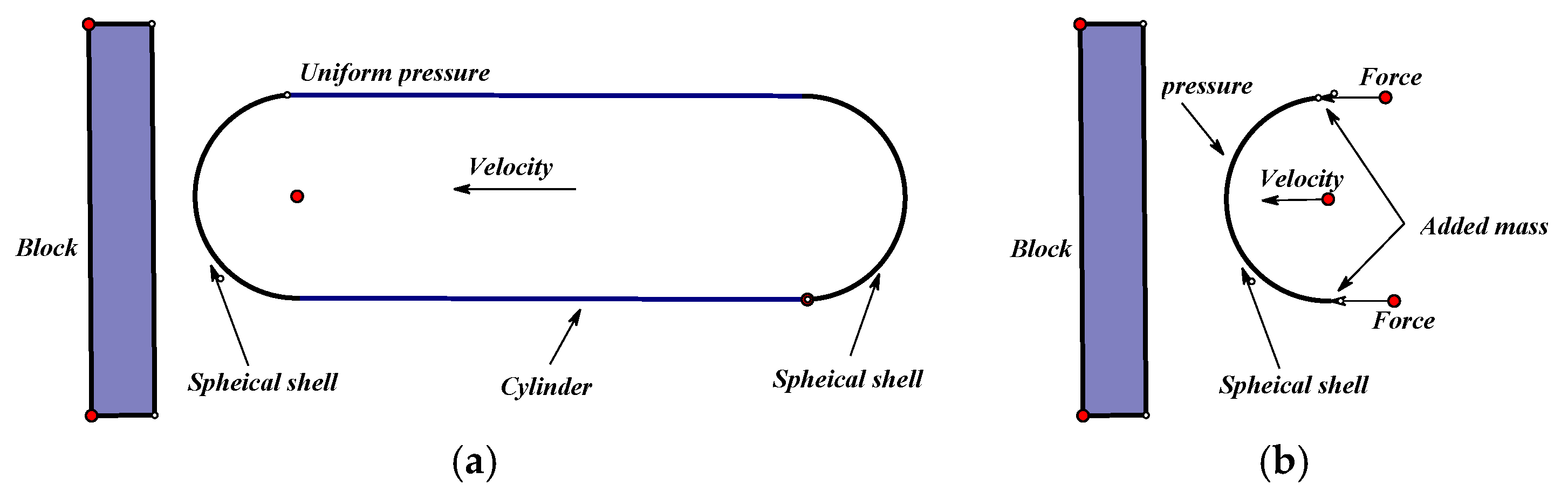 Applsci 08 01148 g005